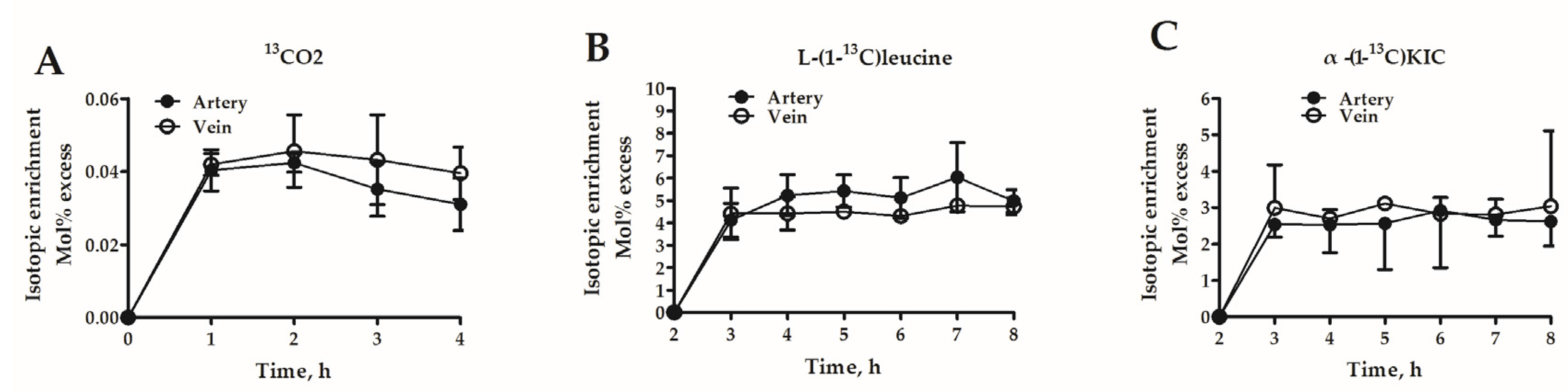 Nutrients 09 00017 g002