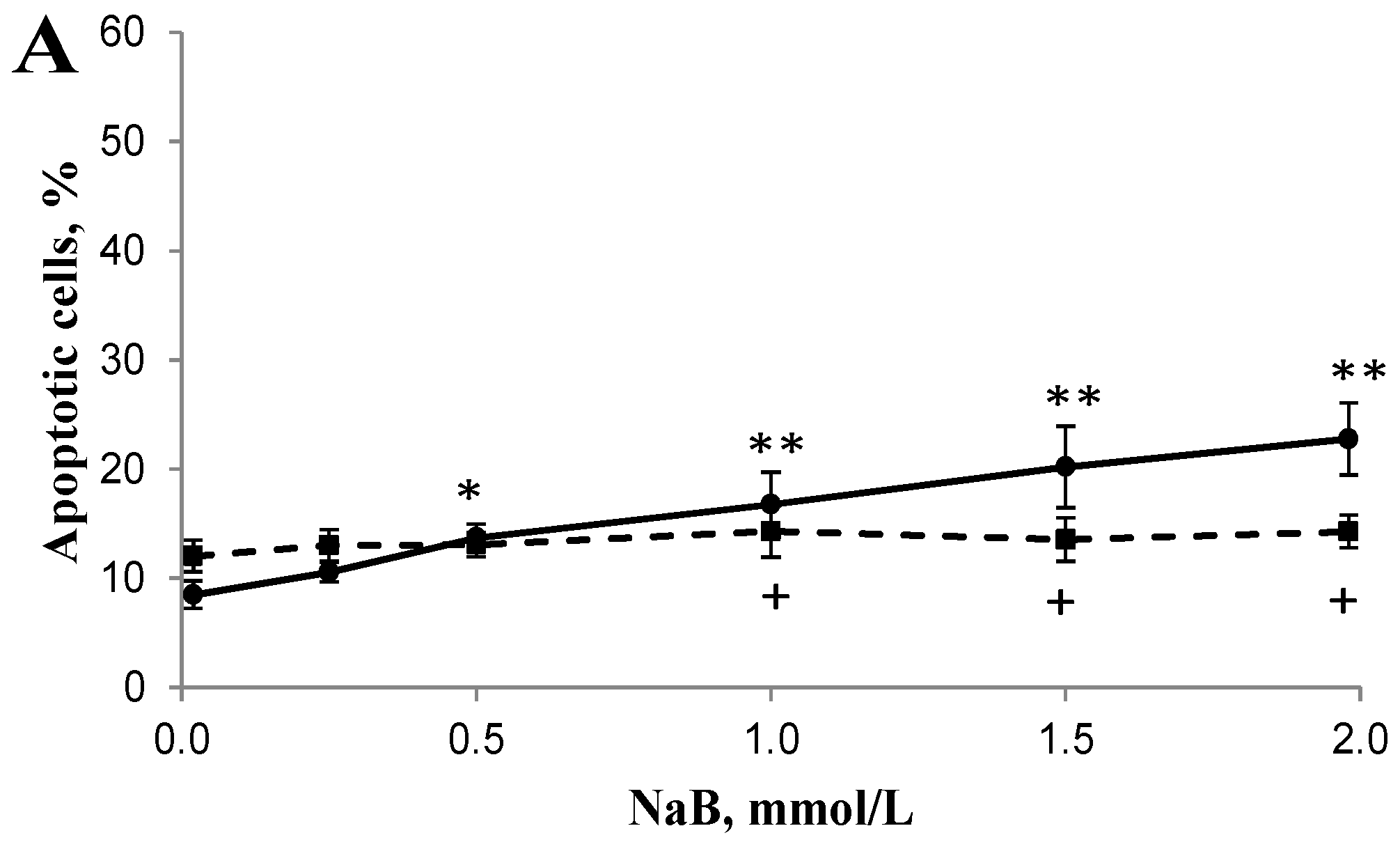 Nutrients 09 00025 g002a