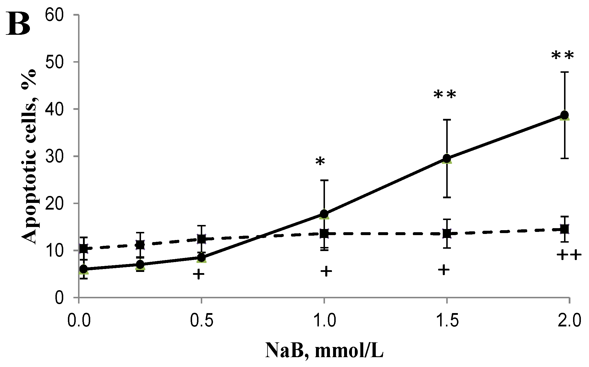 Nutrients 09 00025 g002b