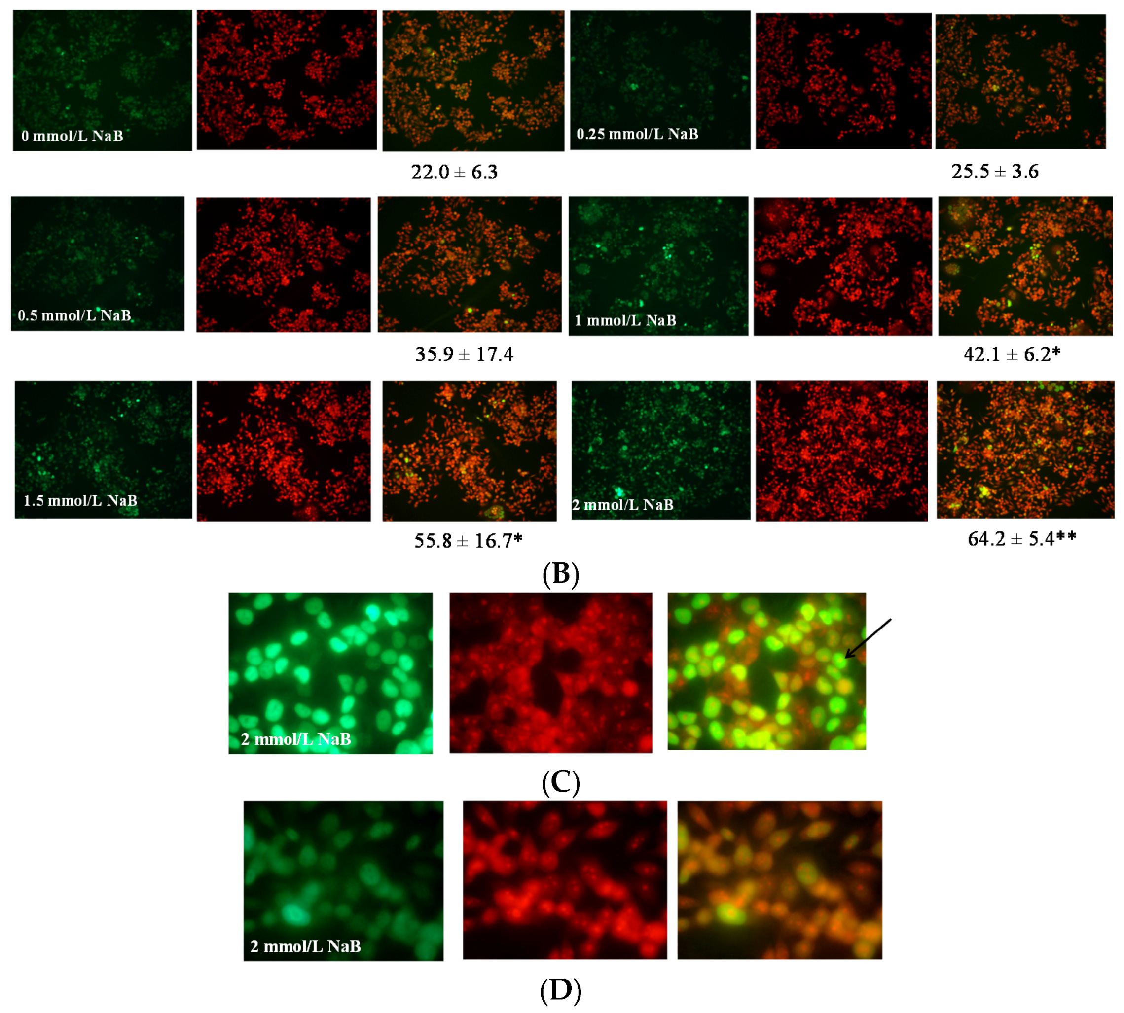 Nutrients 09 00025 g005b
