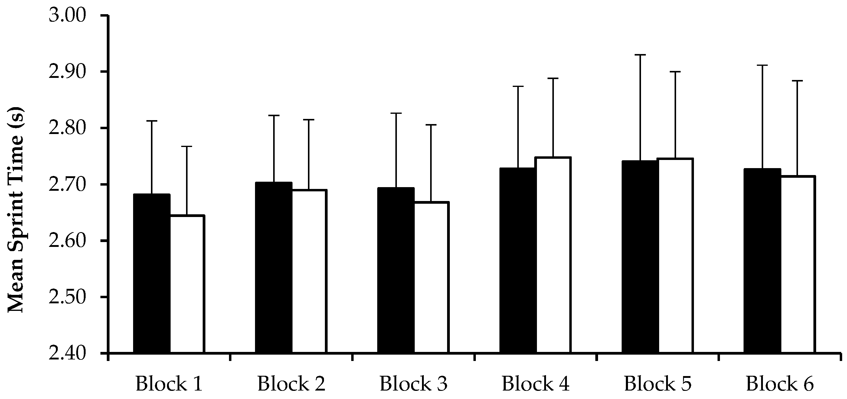 Nutrients 09 00039 g002