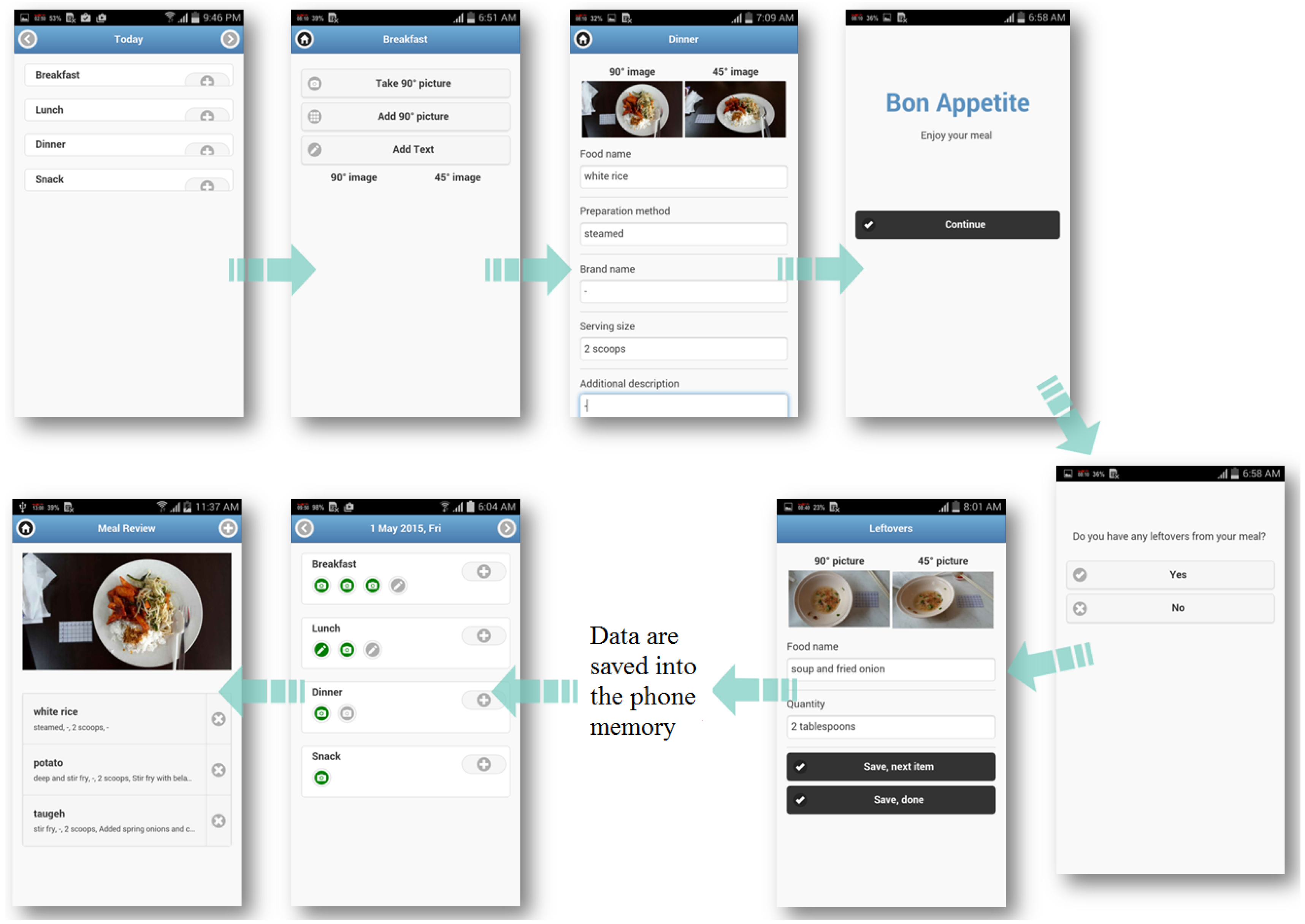 Nutrients 09 00062 g001