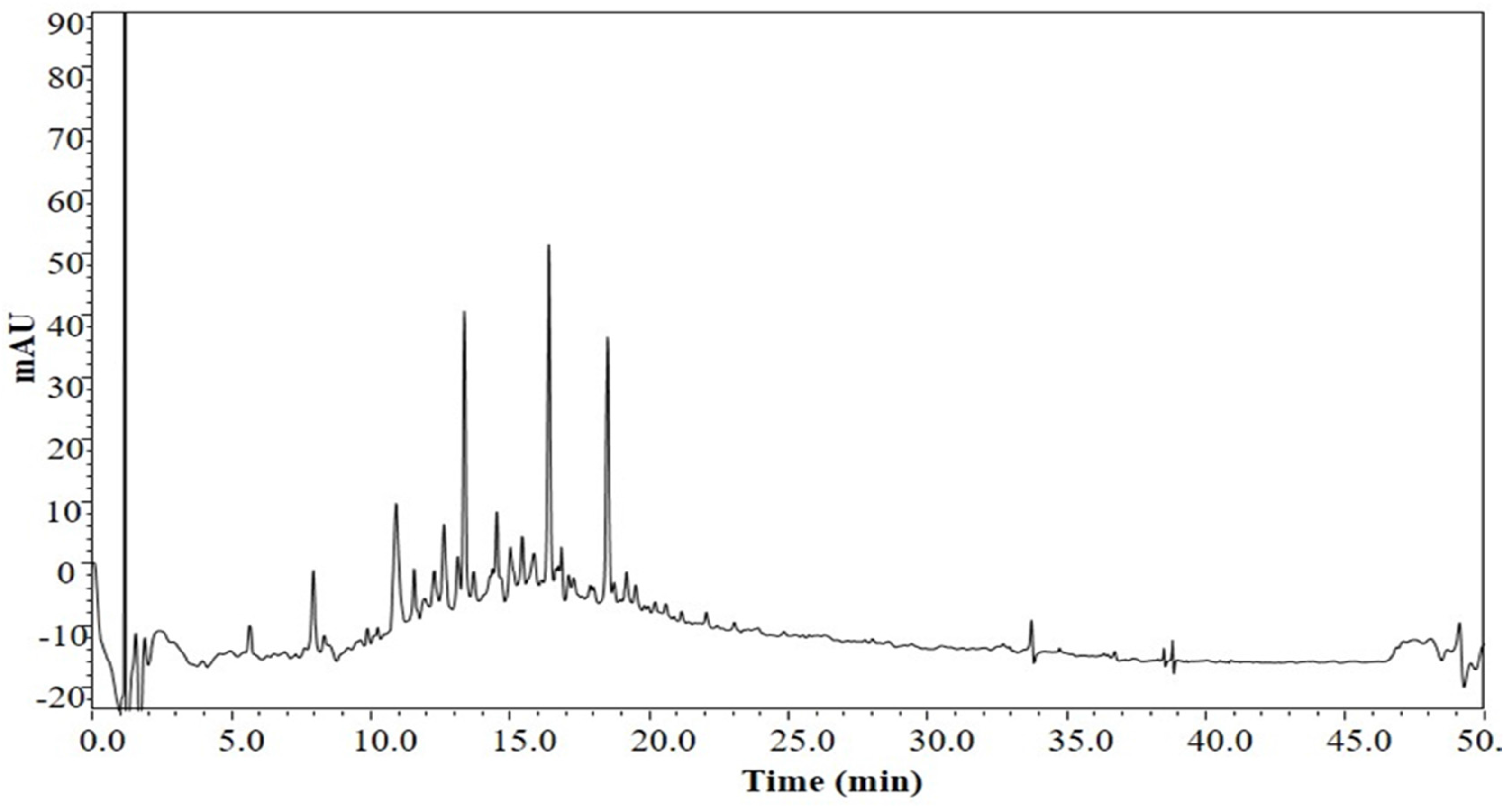 Nutrients 09 00105 g001