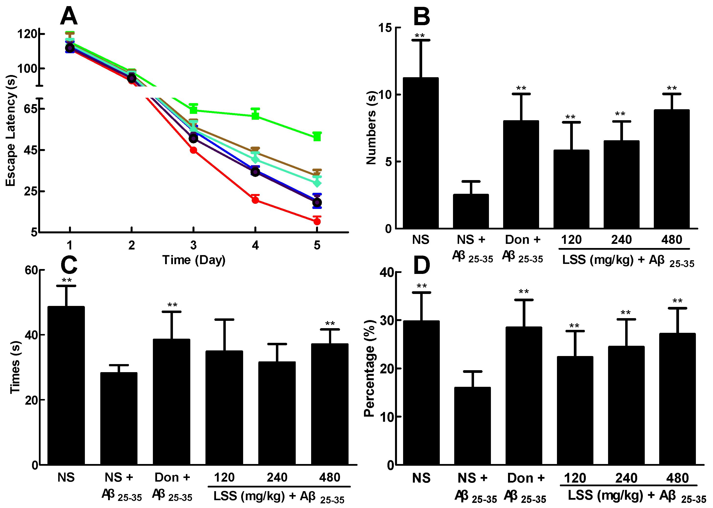 Nutrients 09 00105 g002