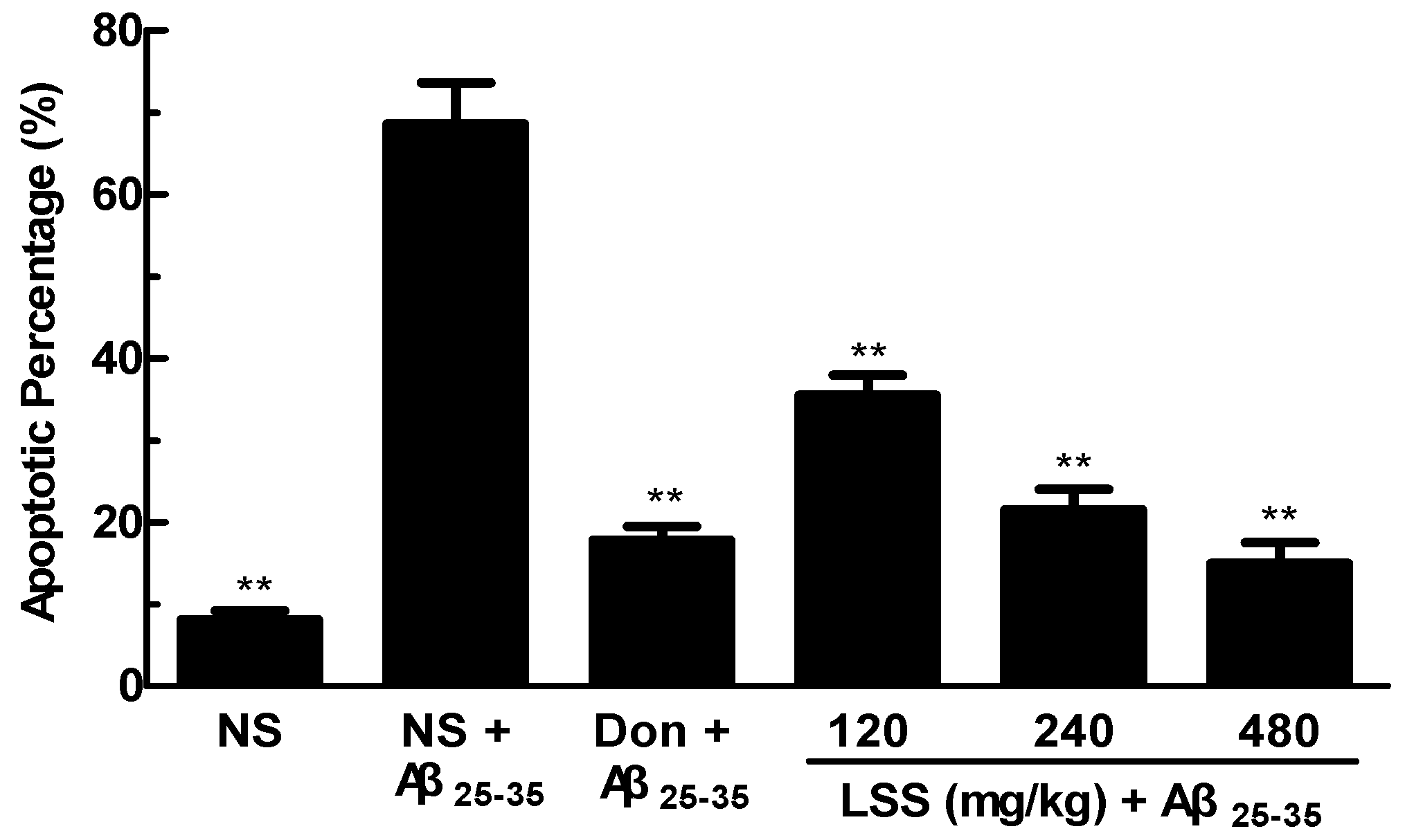 Nutrients 09 00105 g005