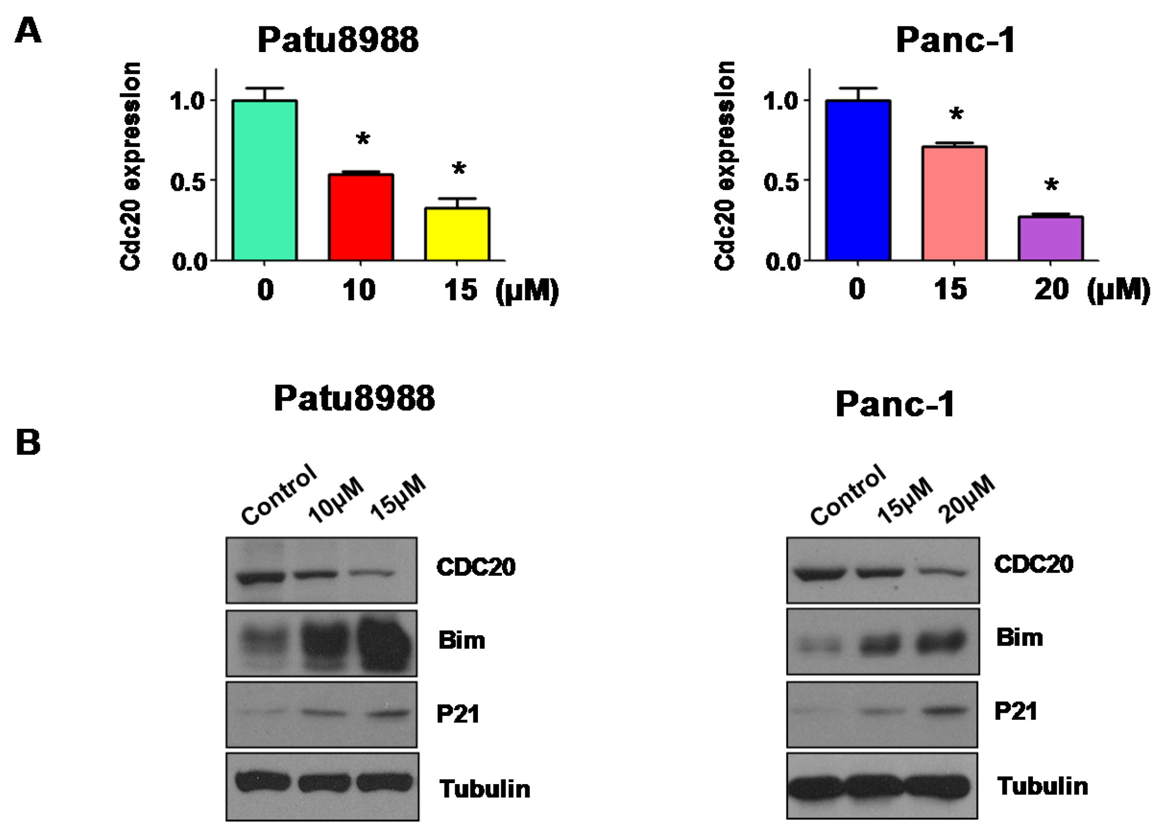 Nutrients 09 00109 g001a