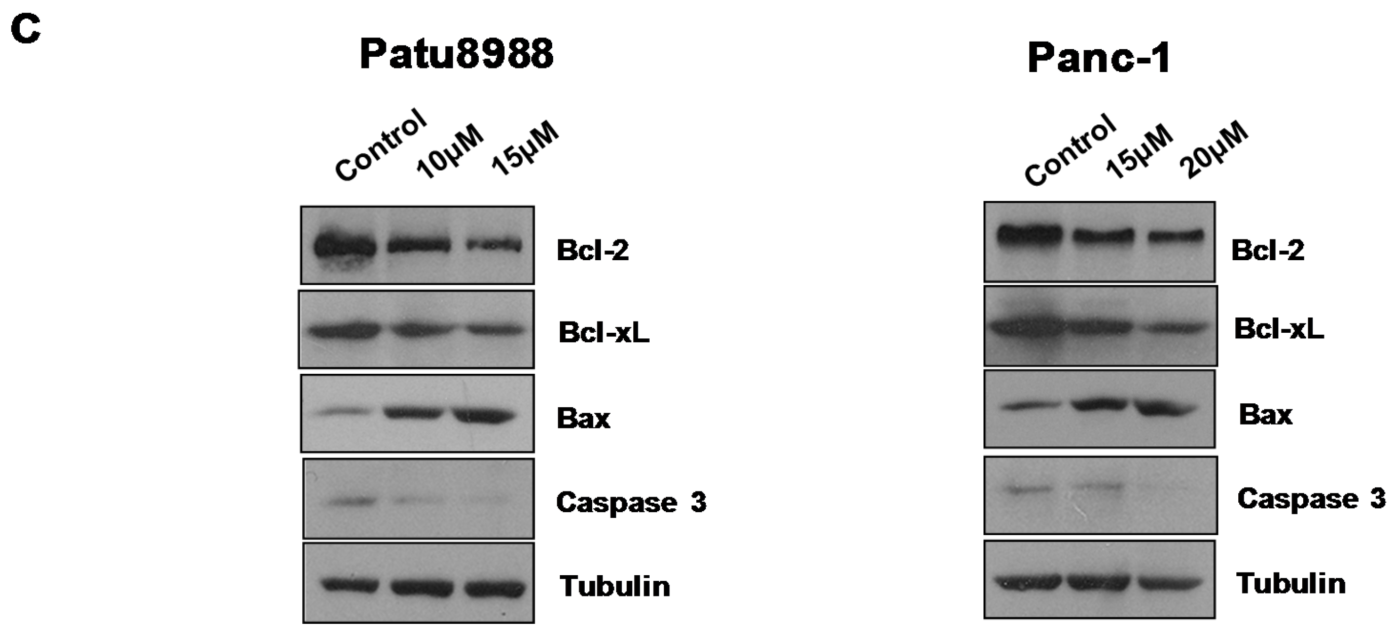 Nutrients 09 00109 g002b
