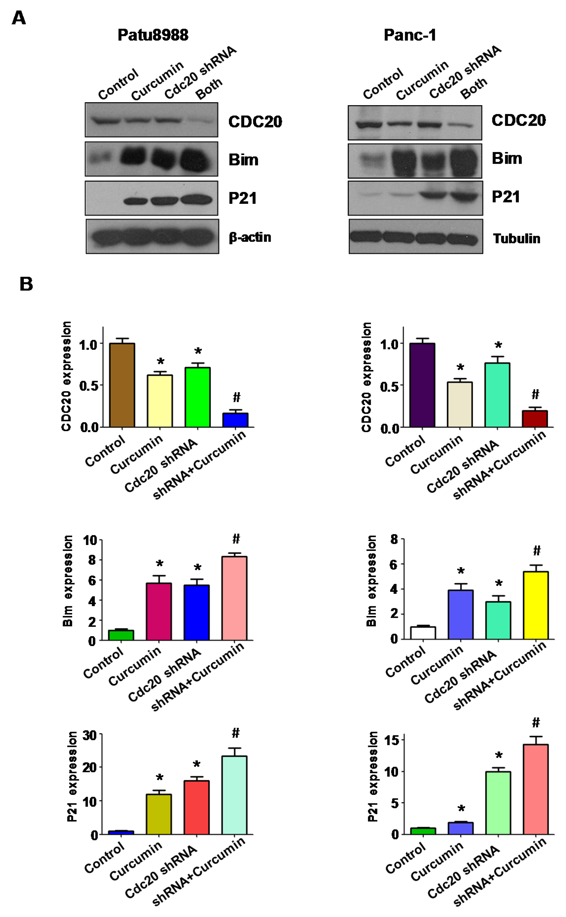Nutrients 09 00109 g007