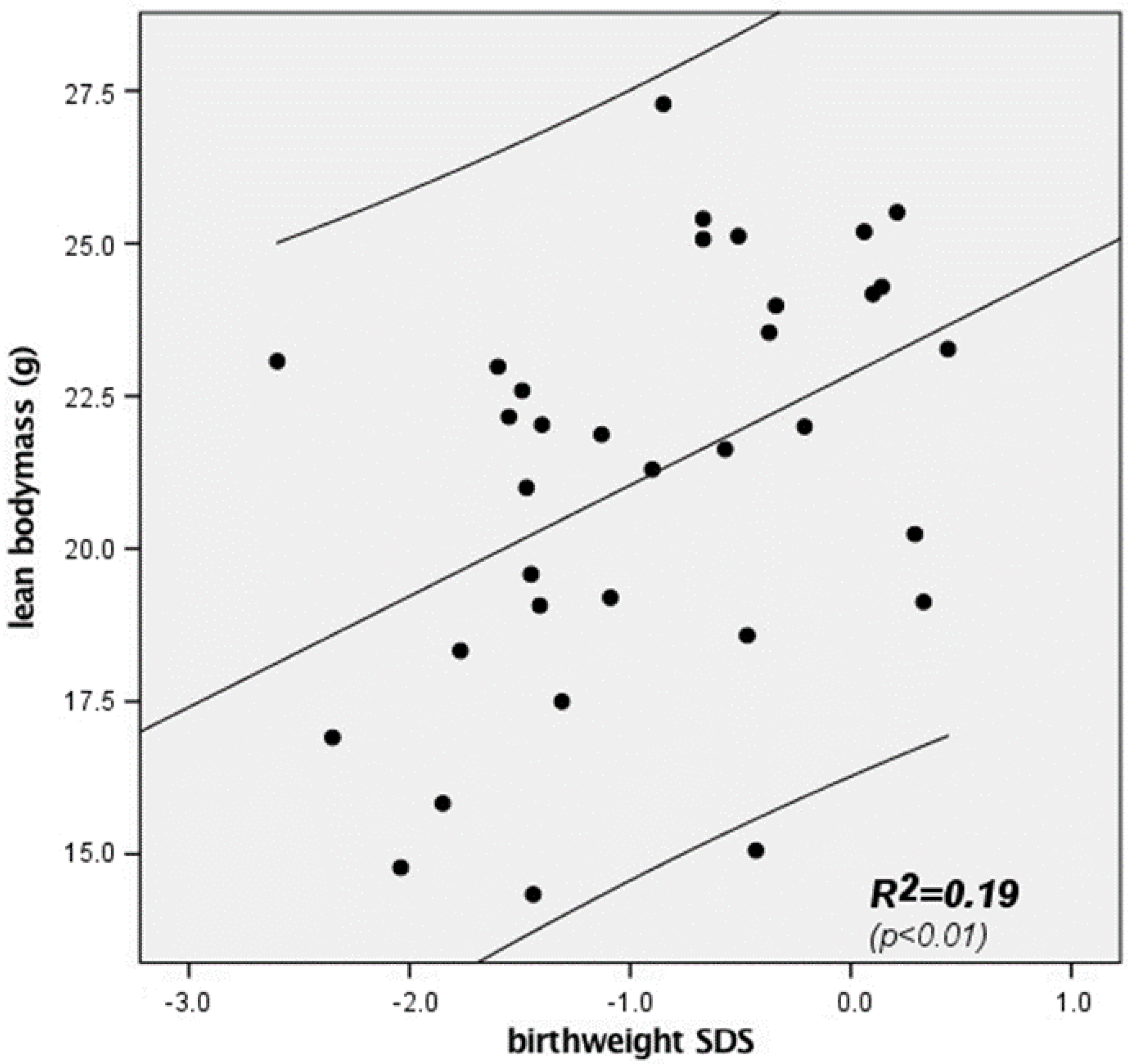 Nutrients 09 00124 g001 550