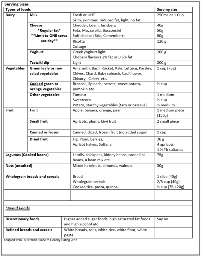 Nutrients 09 00145 i002