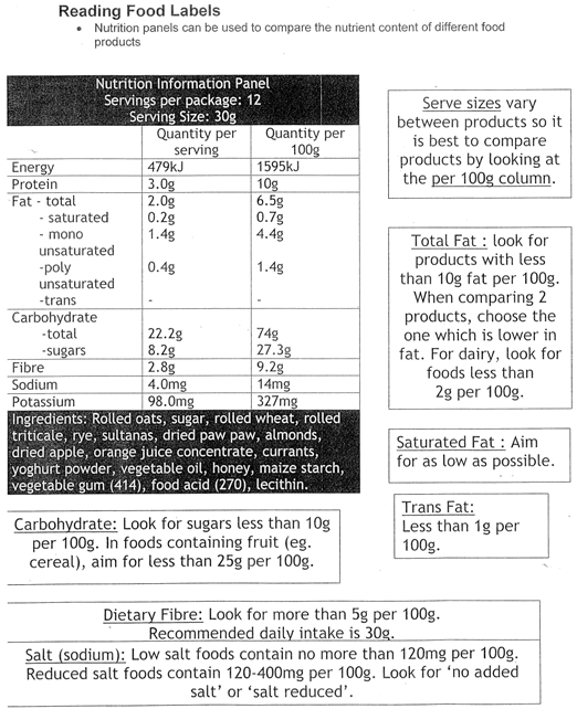 Nutrients 09 00145 i006