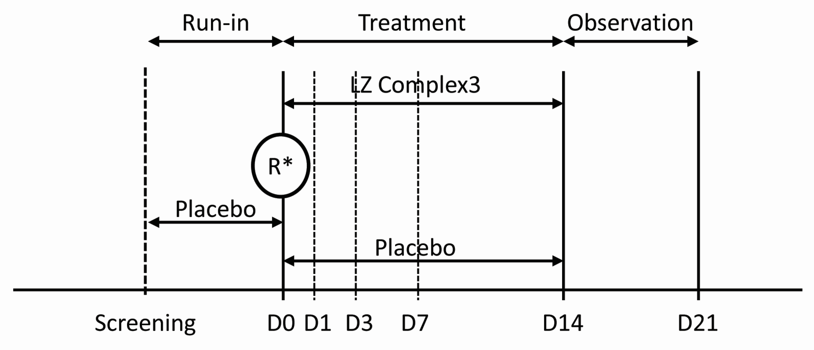 Nutrients 09 00154 g001 550