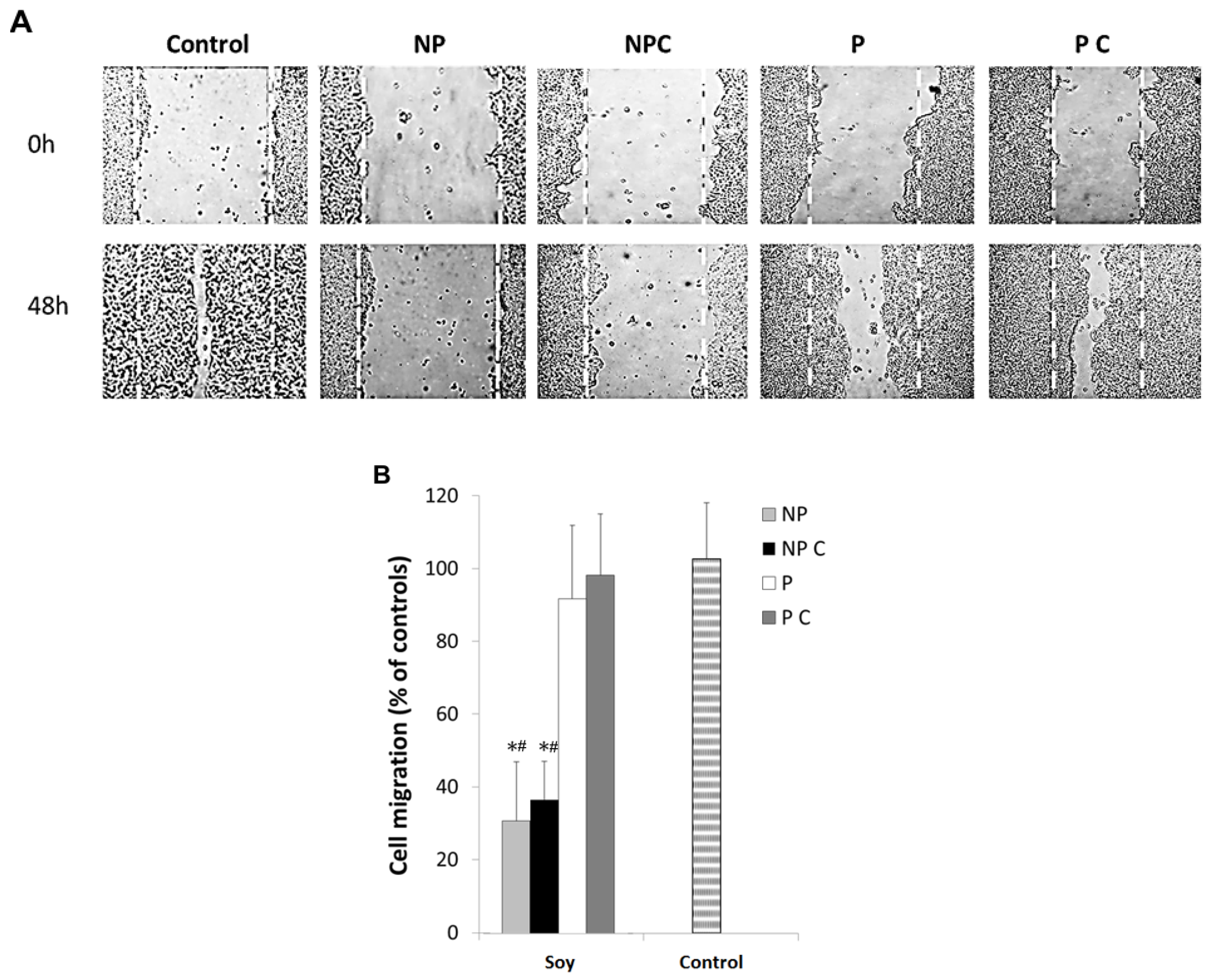 Nutrients 09 00201 g003