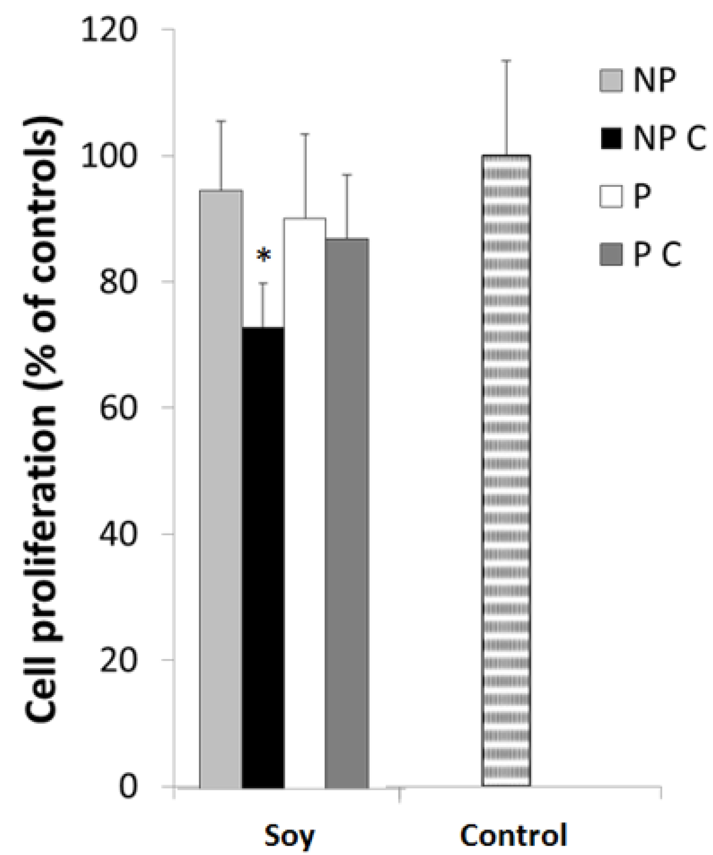 Nutrients 09 00201 g004