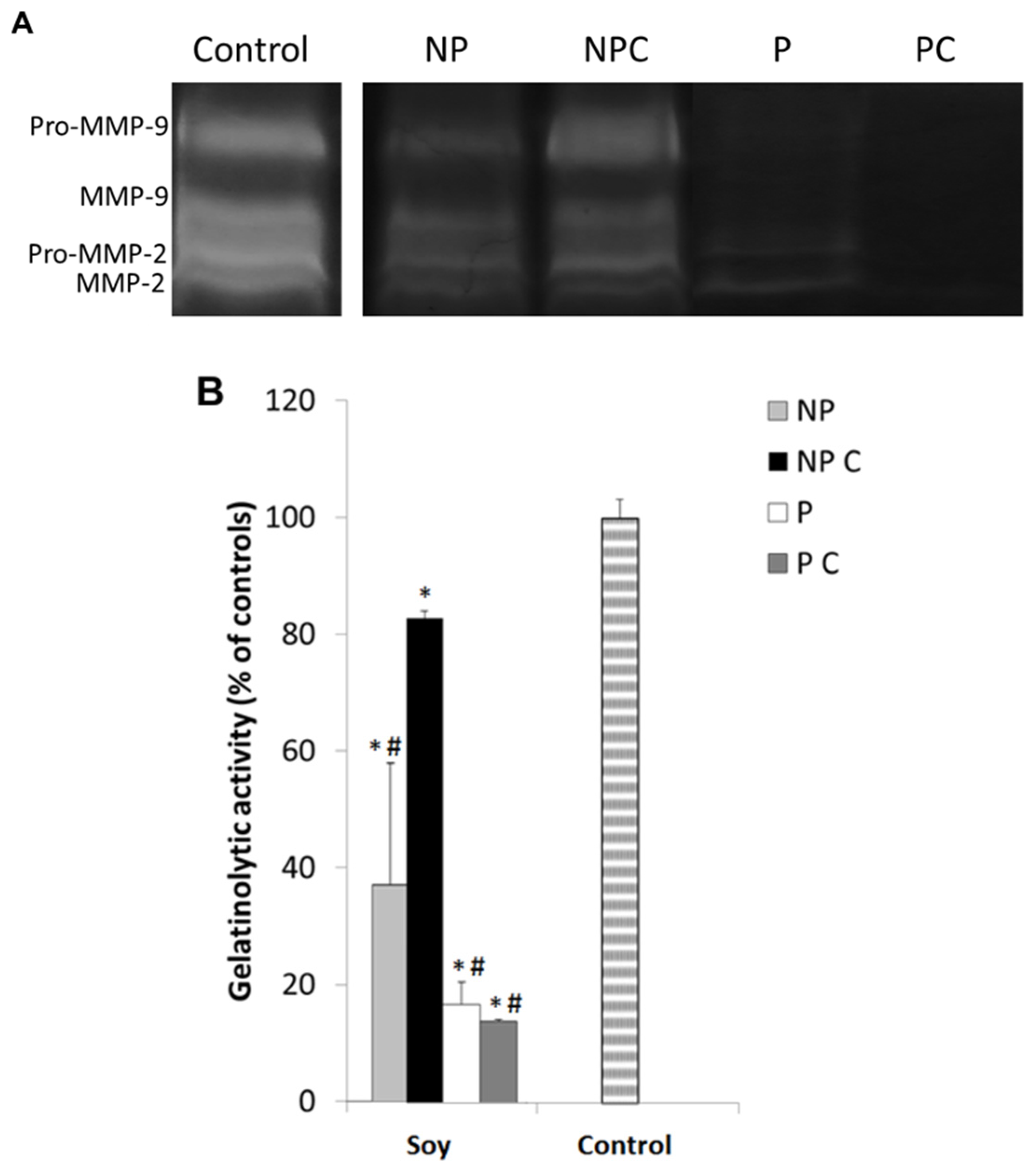 Nutrients 09 00201 g005