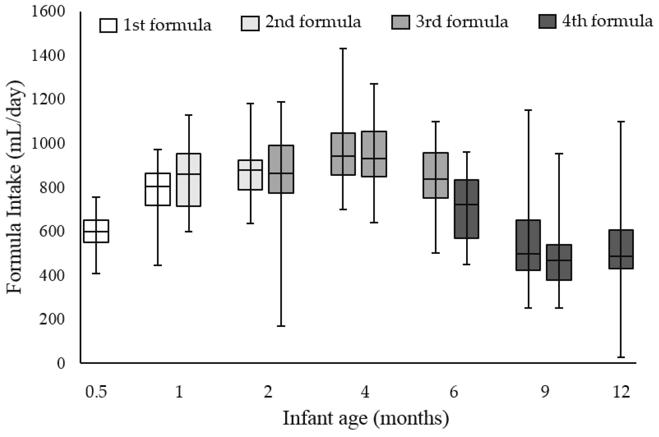Nutrients 09 00219 g004
