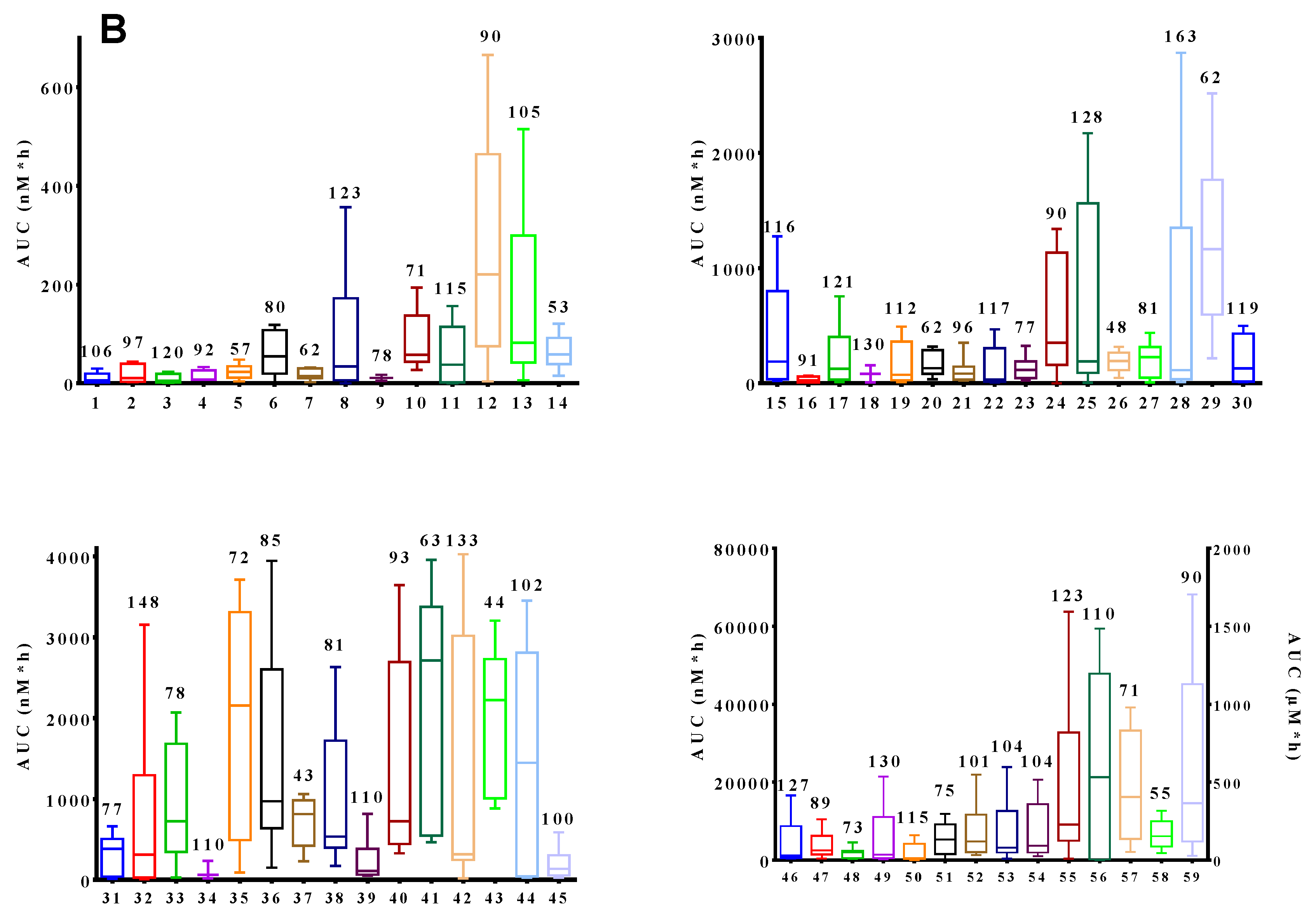 Nutrients 09 00268 g002b