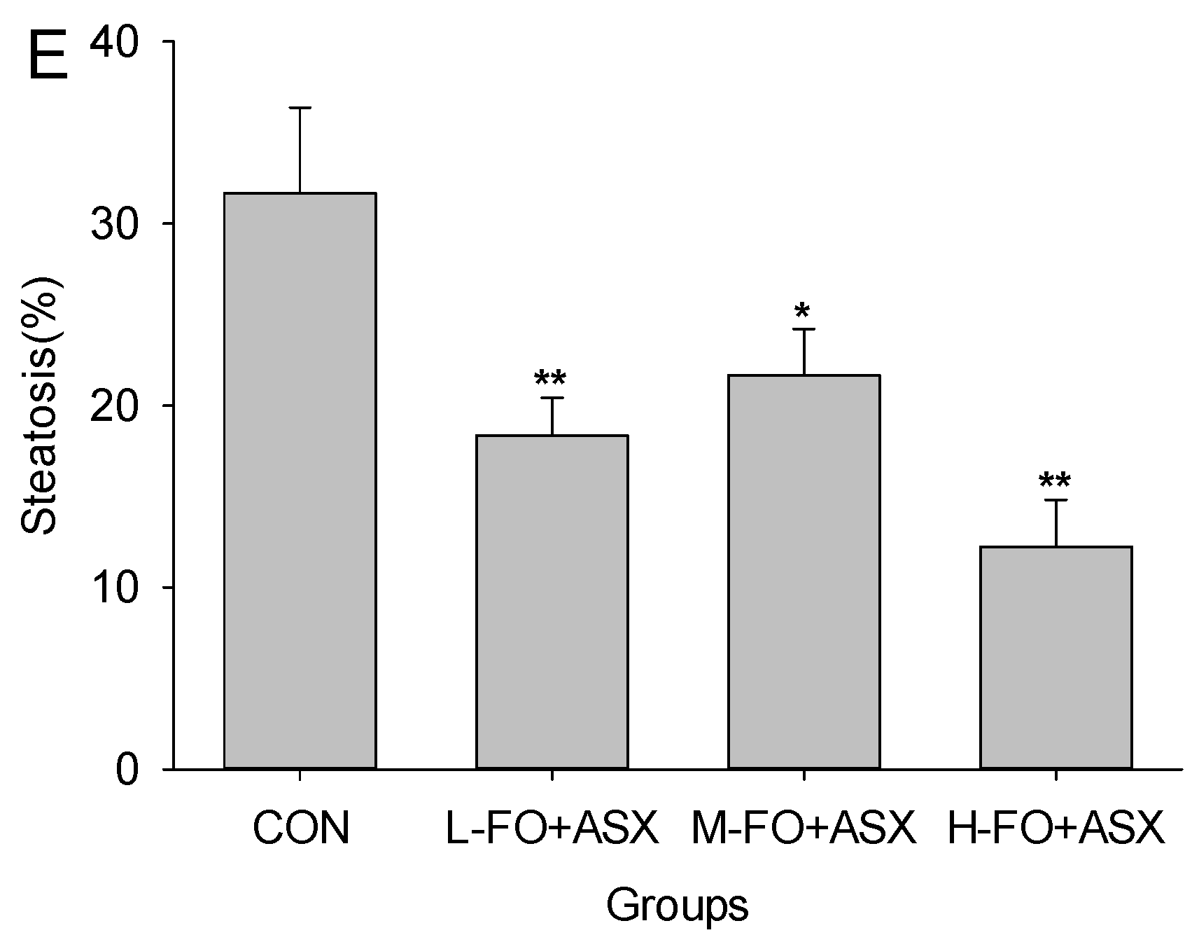 Nutrients 09 00271 g002b 550