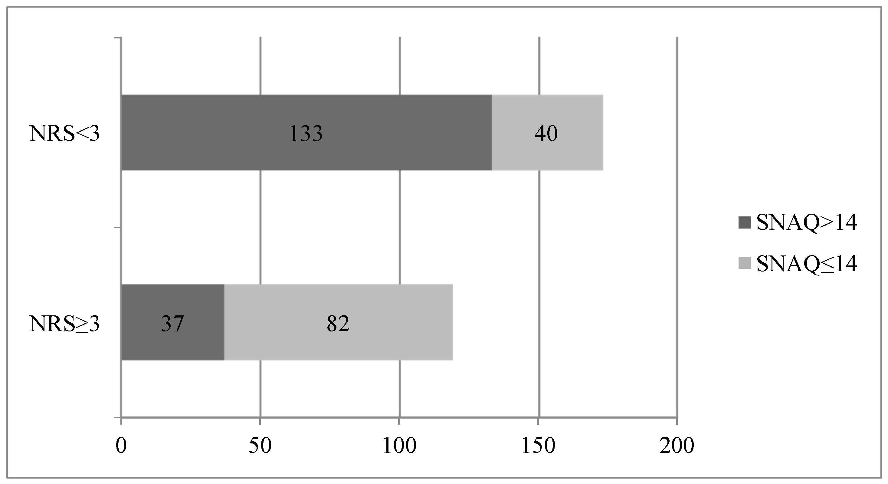 Nutrients 09 00287 g001