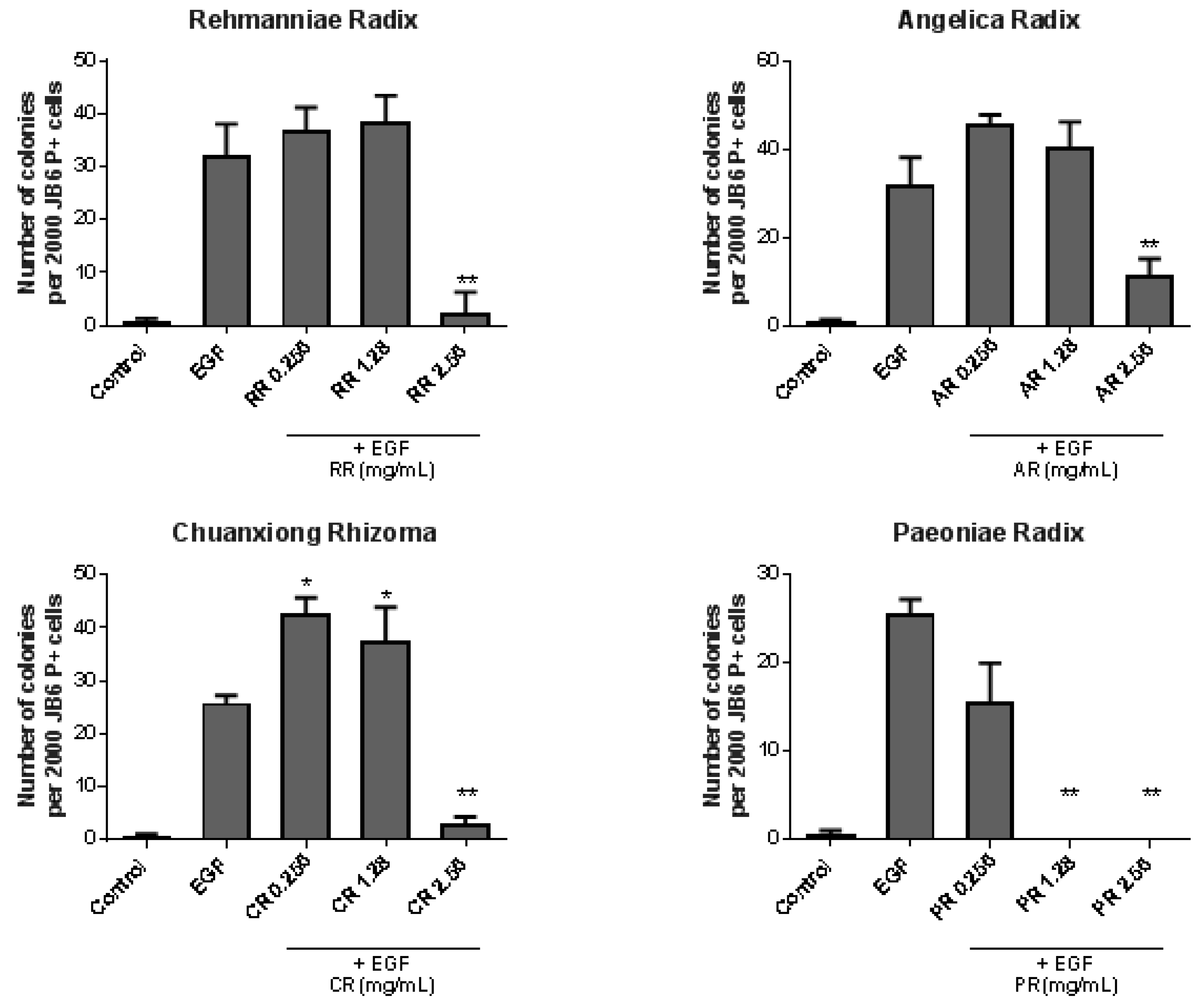 Nutrients 09 00300 g002