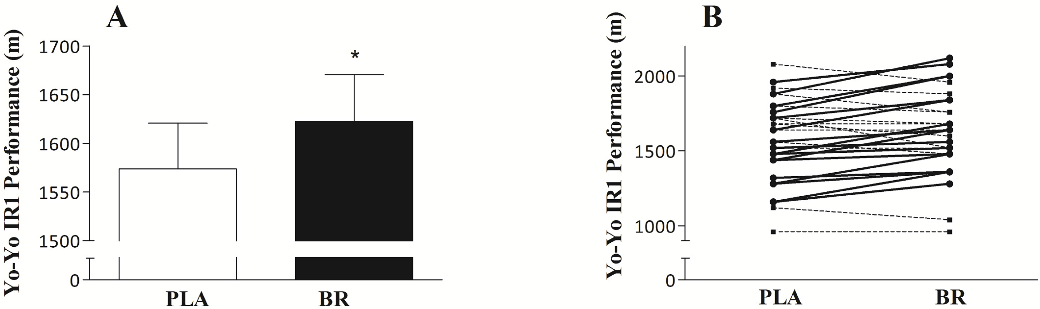 Nutrients 09 00314 g002
