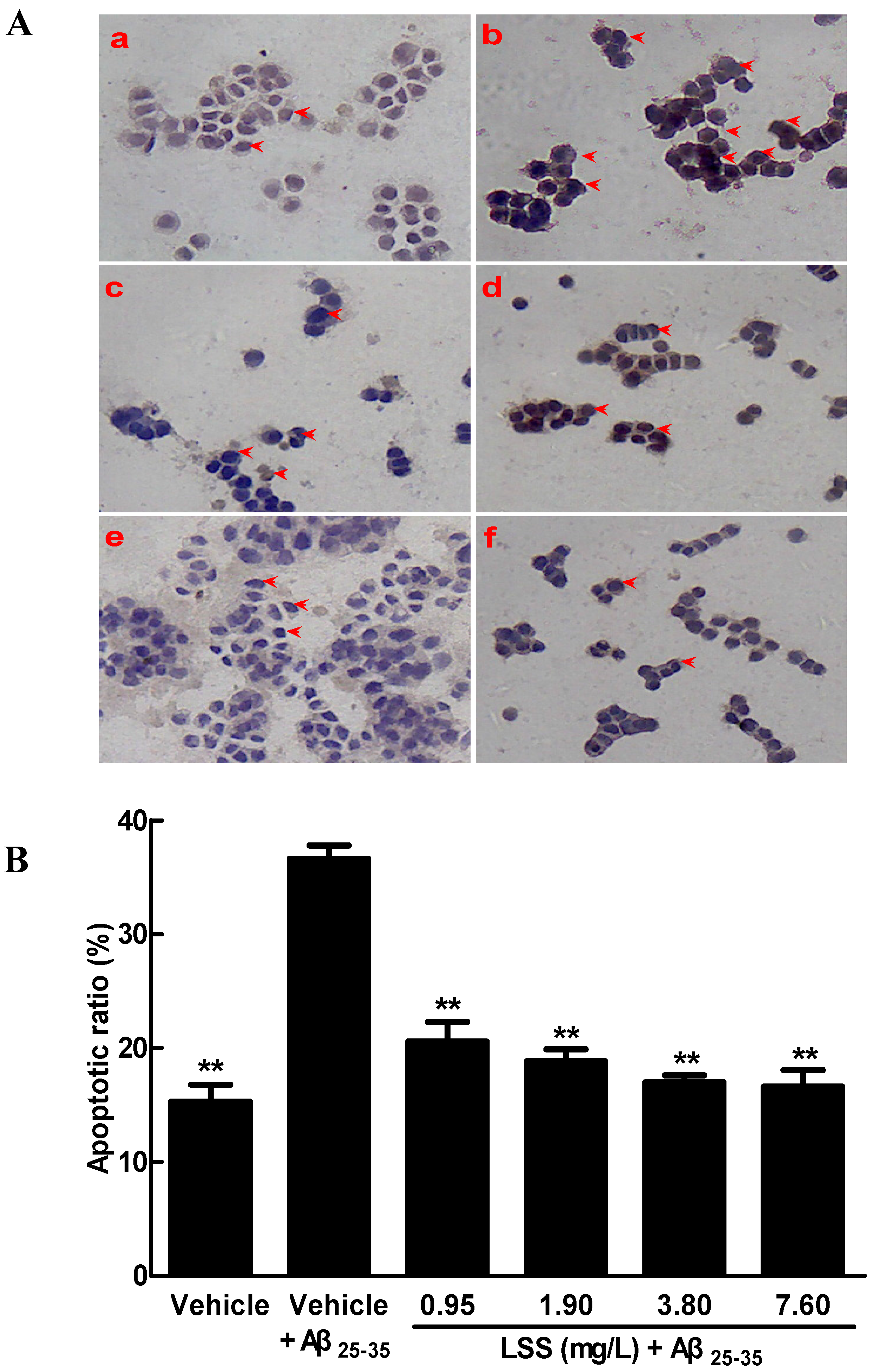 Nutrients 09 00337 g003