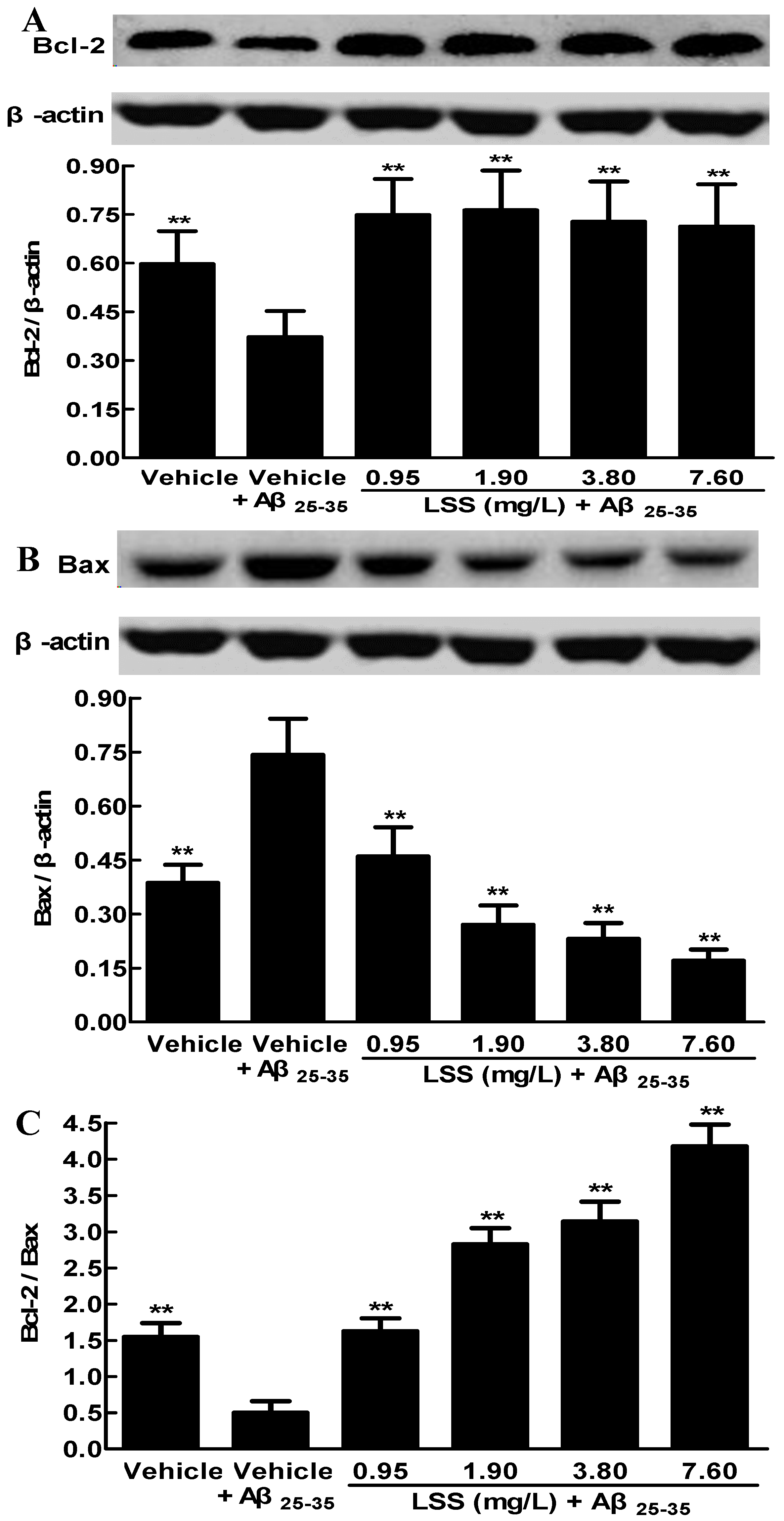 Nutrients 09 00337 g005