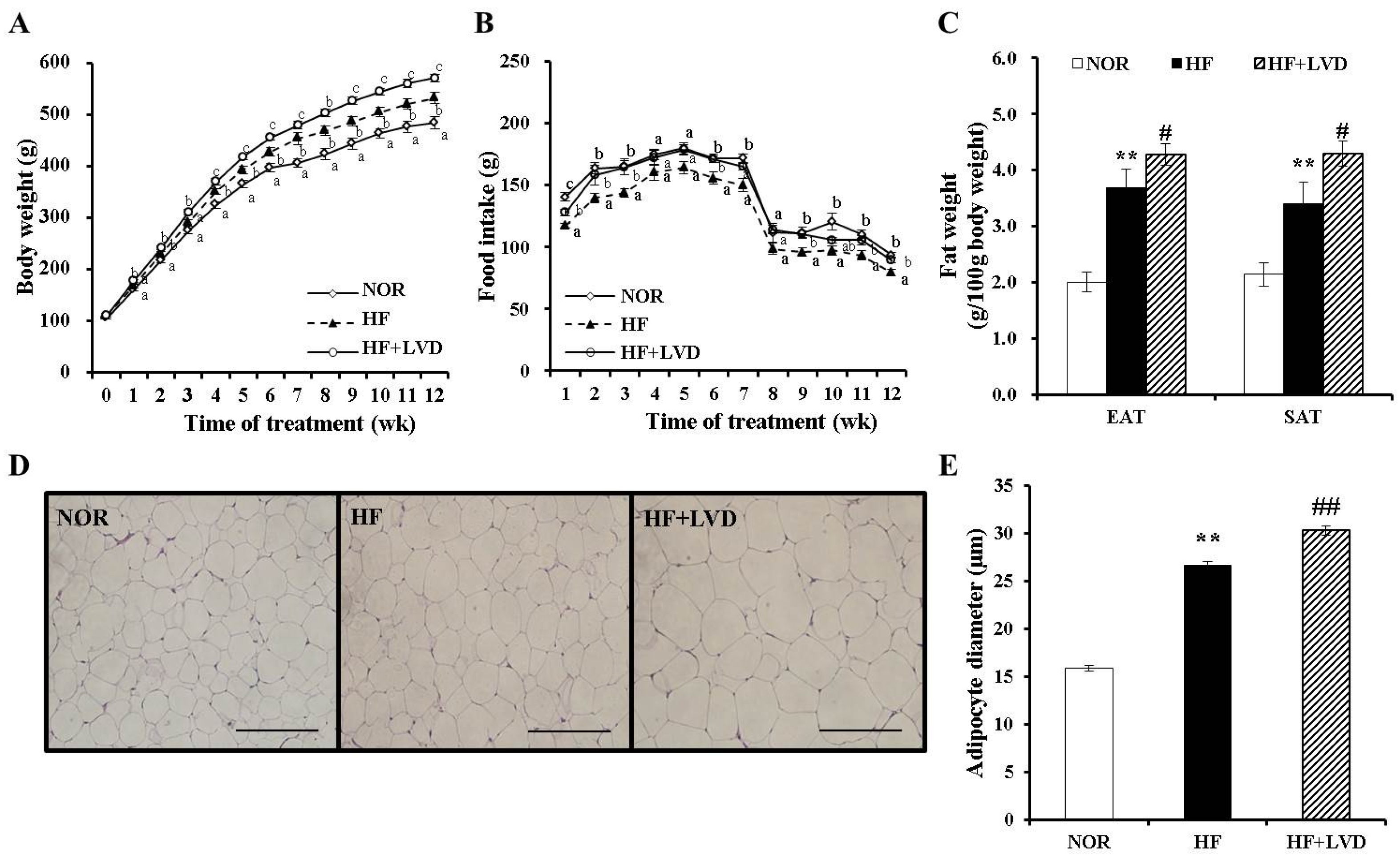 Nutrients 09 00338 g001