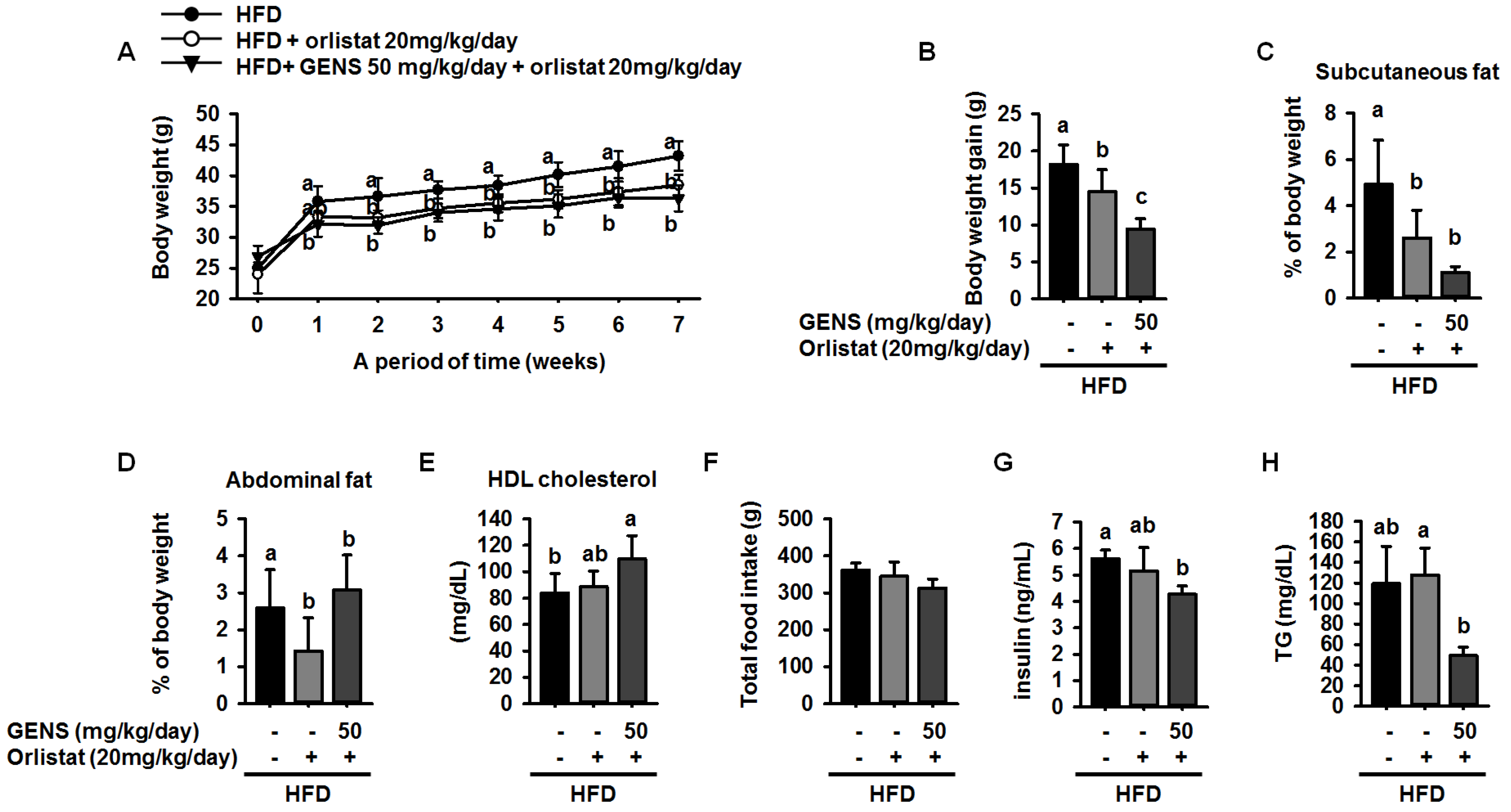 Nutrients 09 00342 g005 550