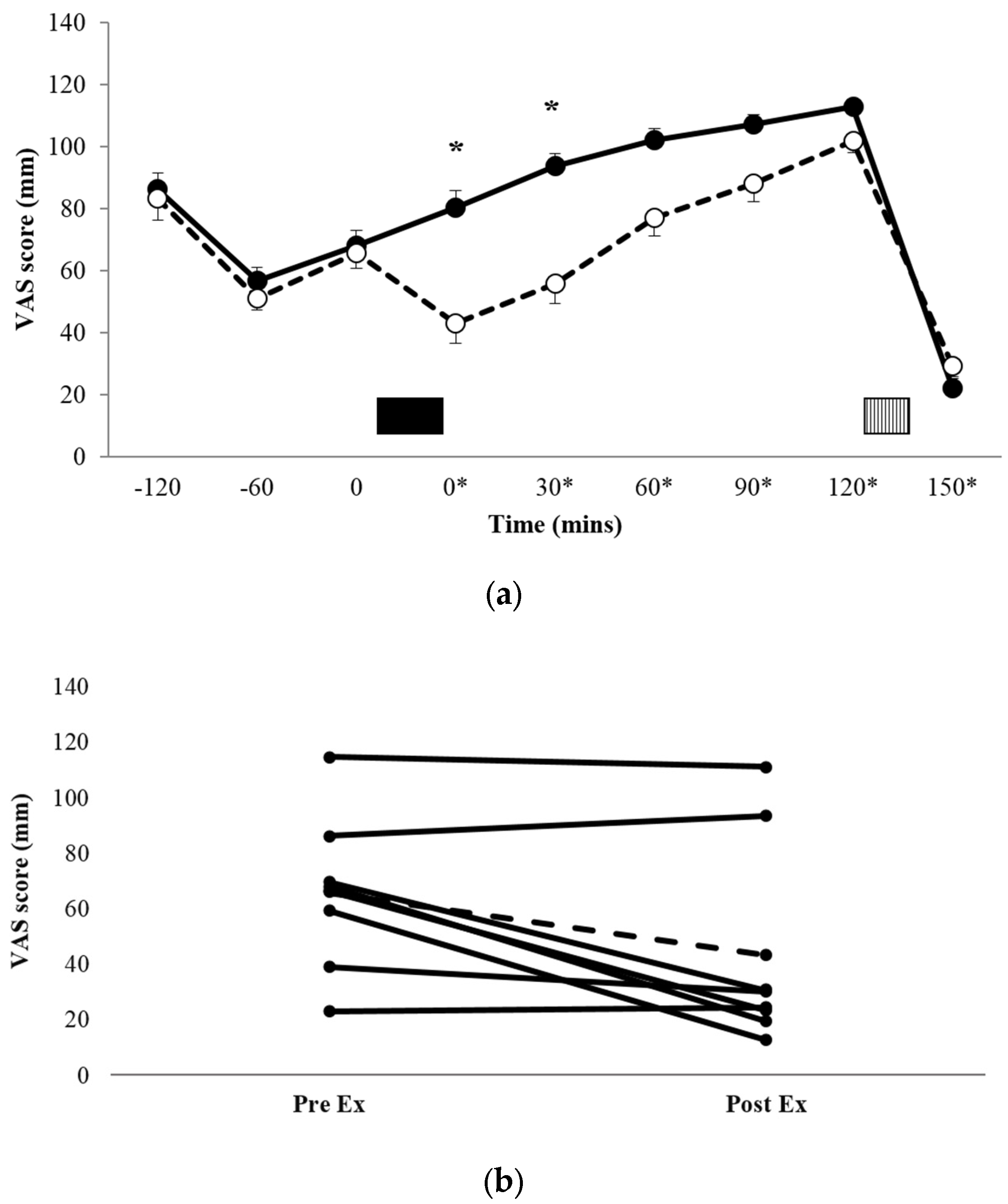 Nutrients 09 00362 g001