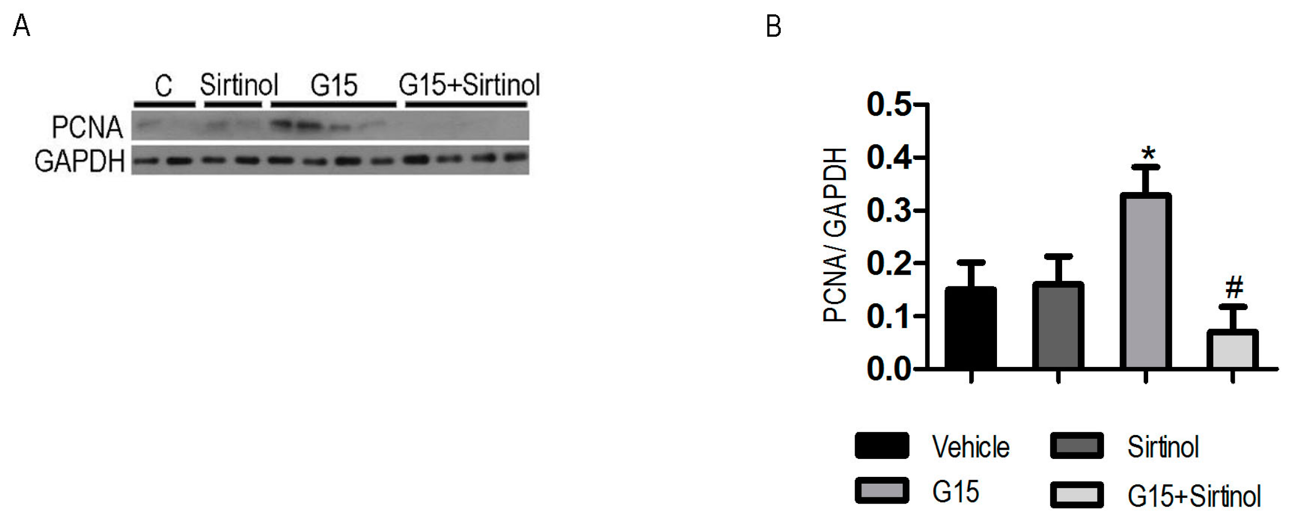 Nutrients 09 00403 g013