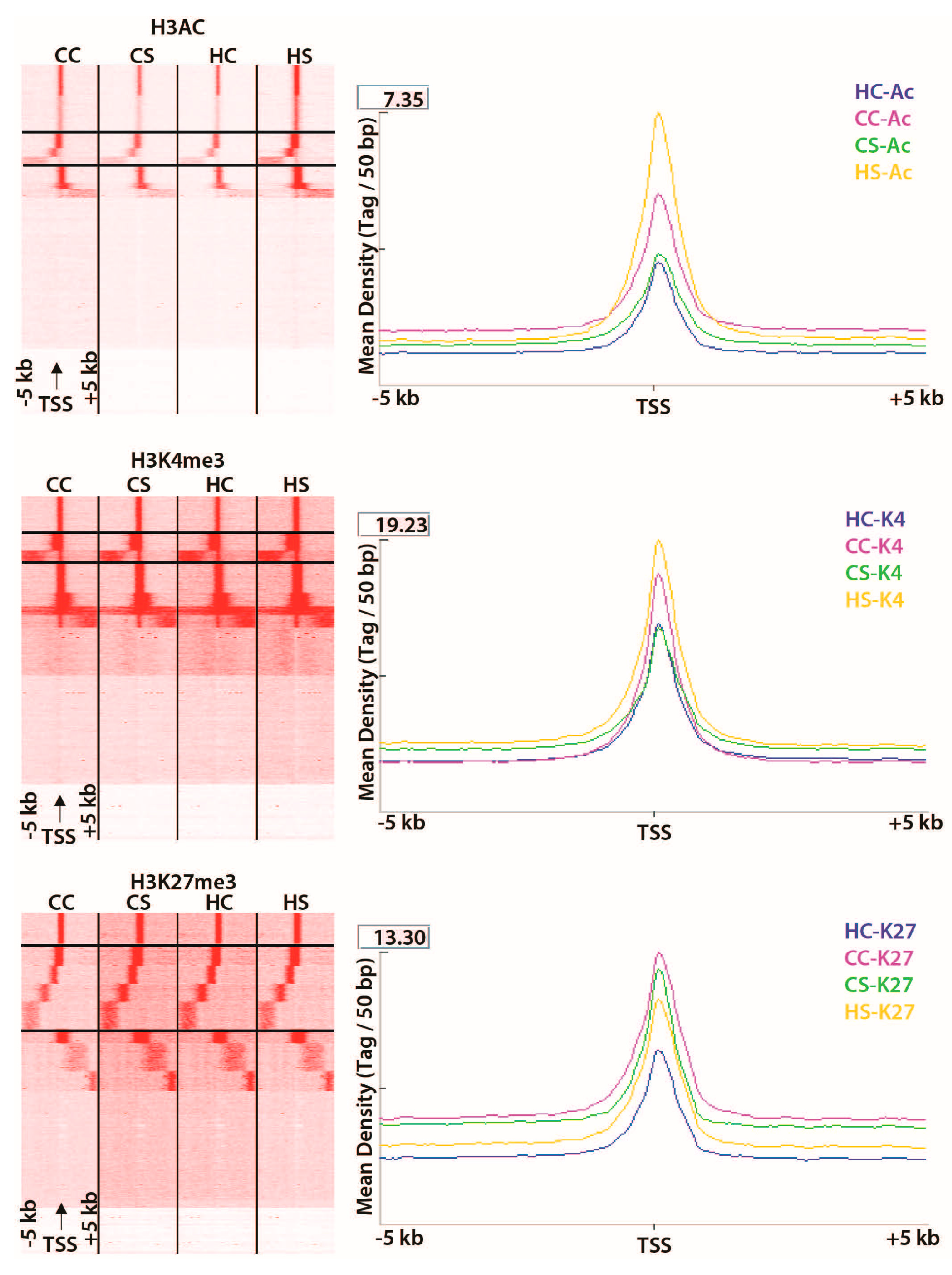 Nutrients 09 00407 g004 550