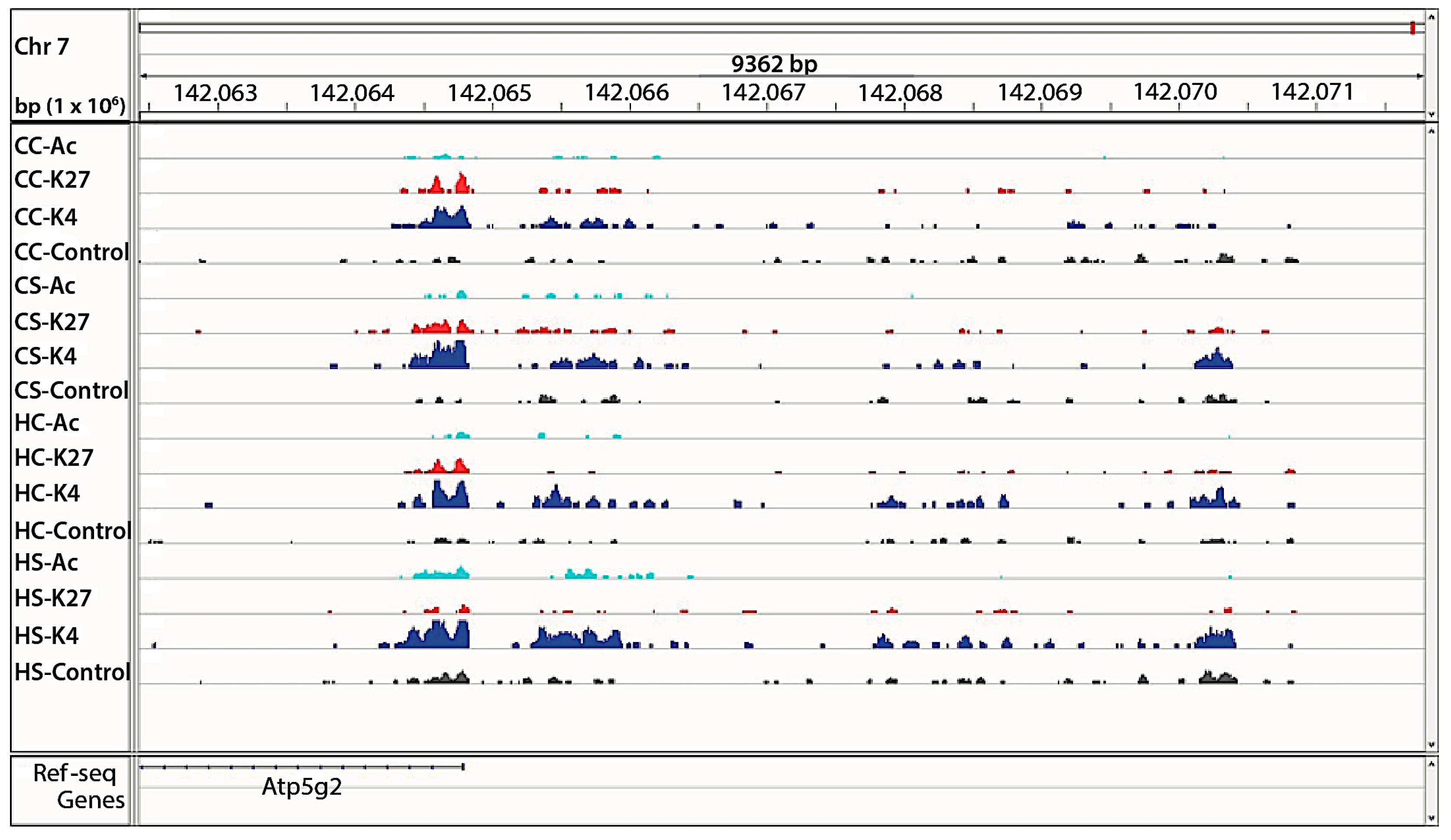 Nutrients 09 00407 g008 550