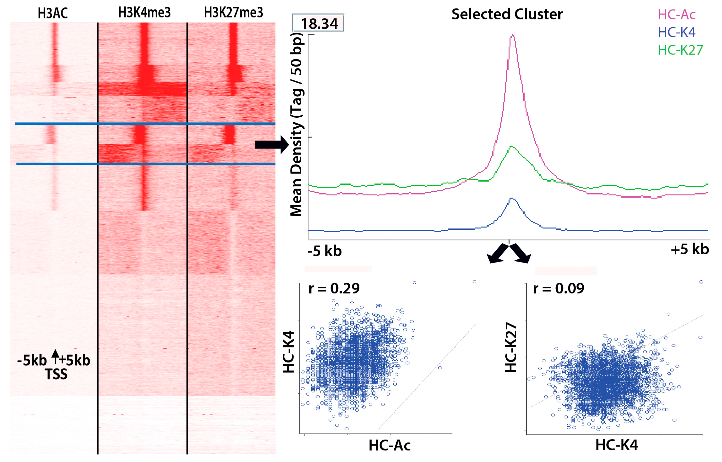 Nutrients 09 00407 g009 550