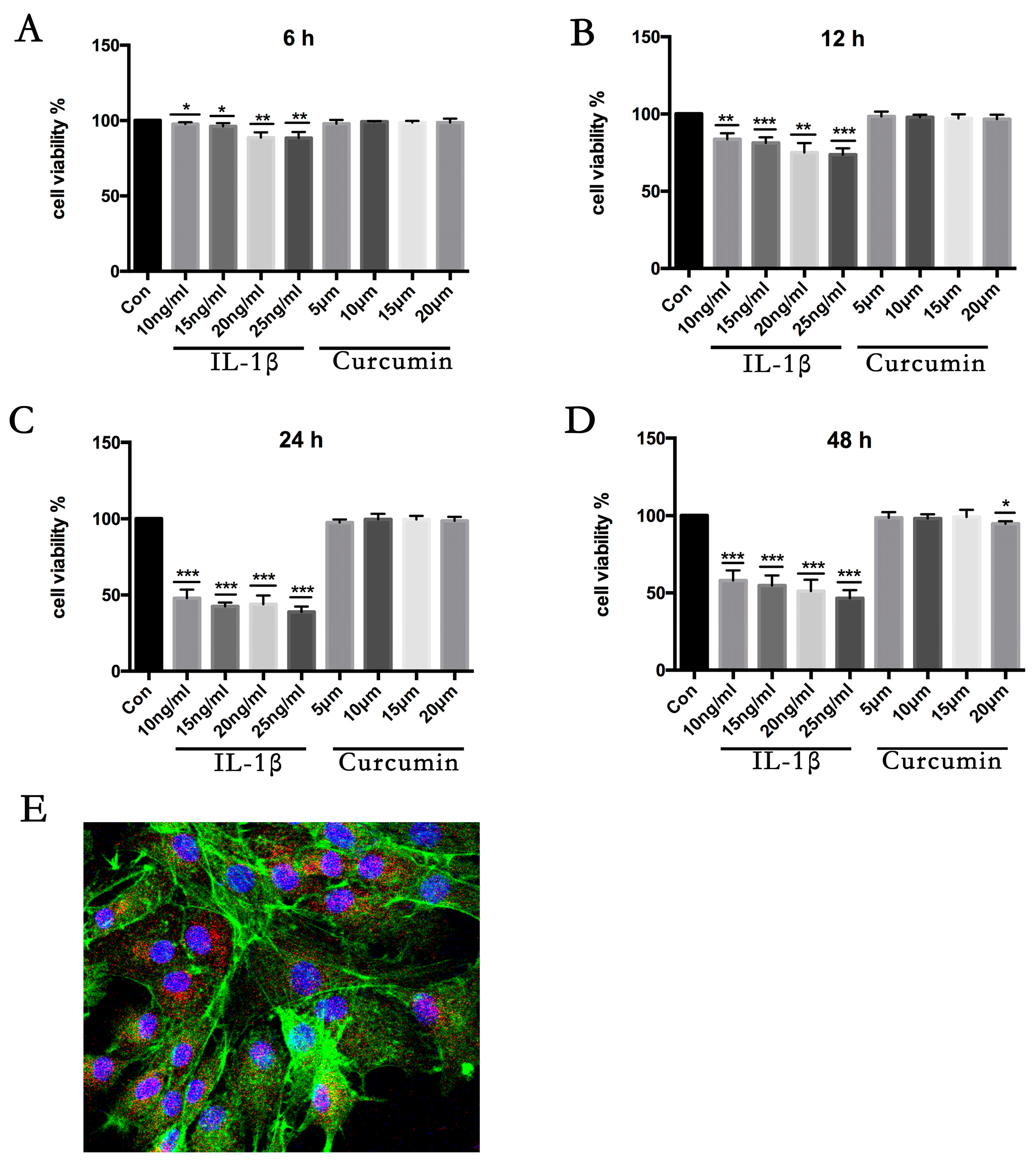 Nutrients 09 00414 g002