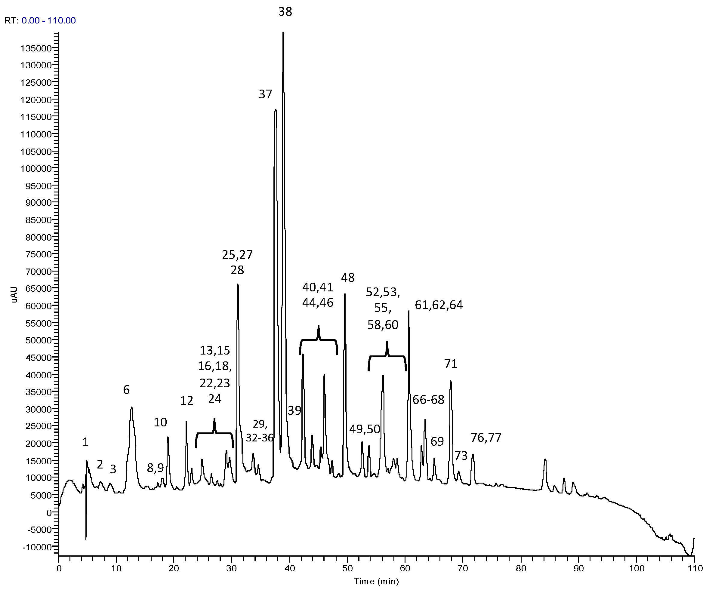 Nutrients 09 00446 g001