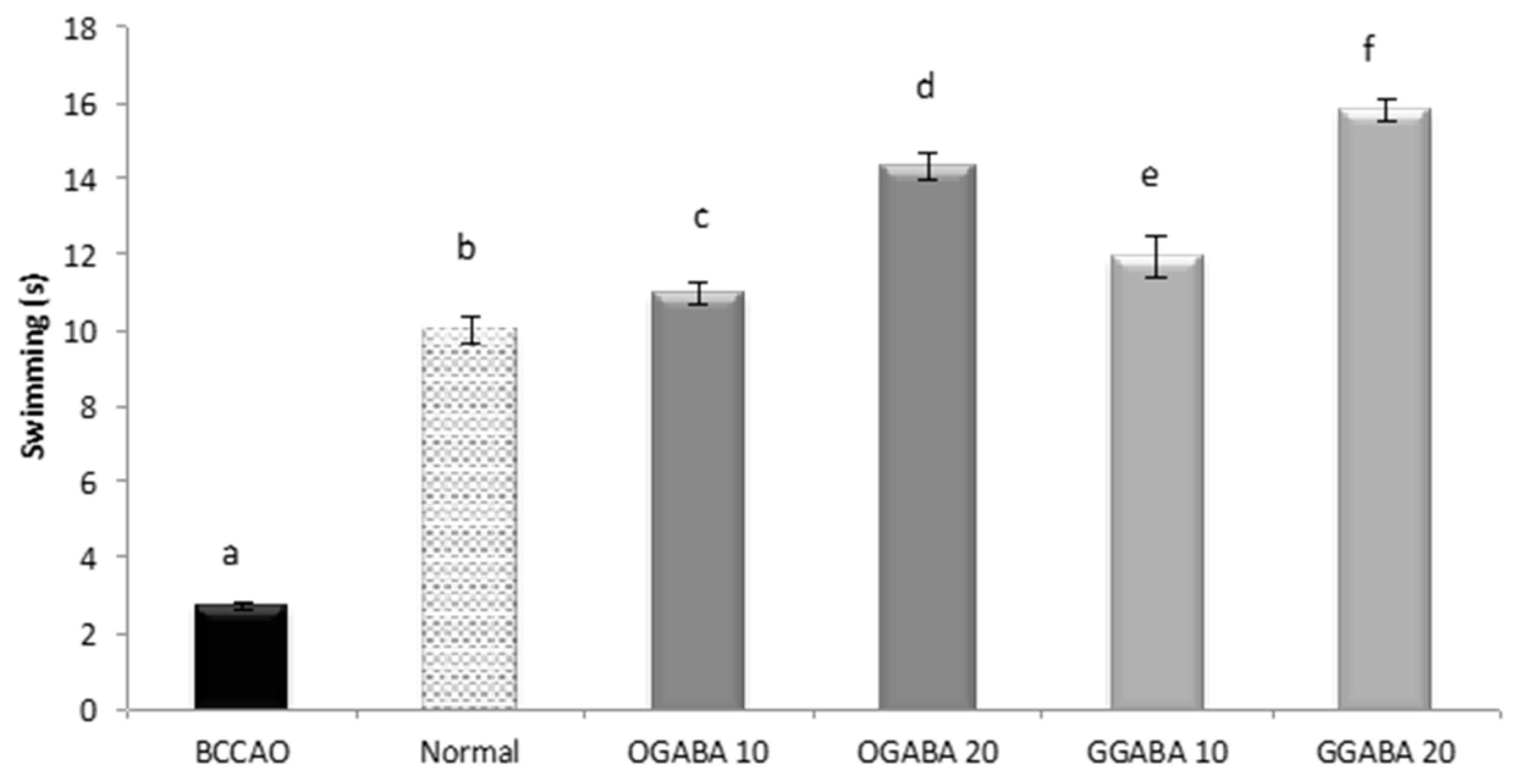 Nutrients 09 00446 g004