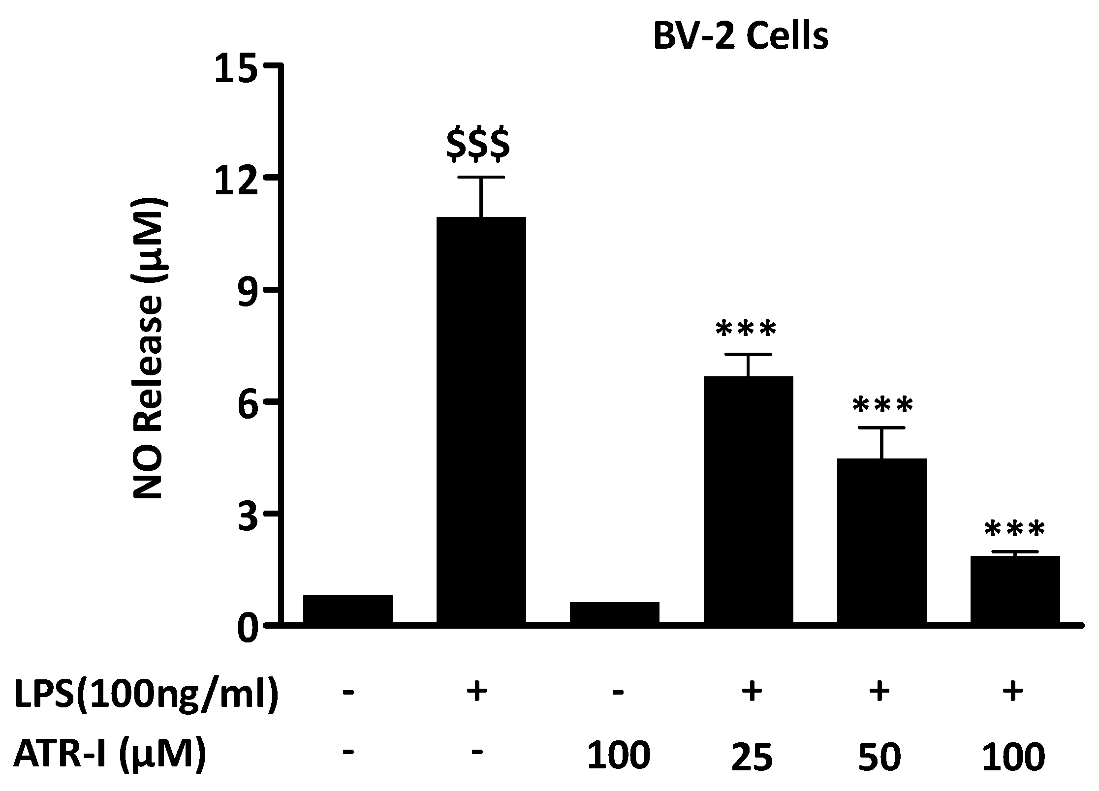 Nutrients 09 00451 g001 550