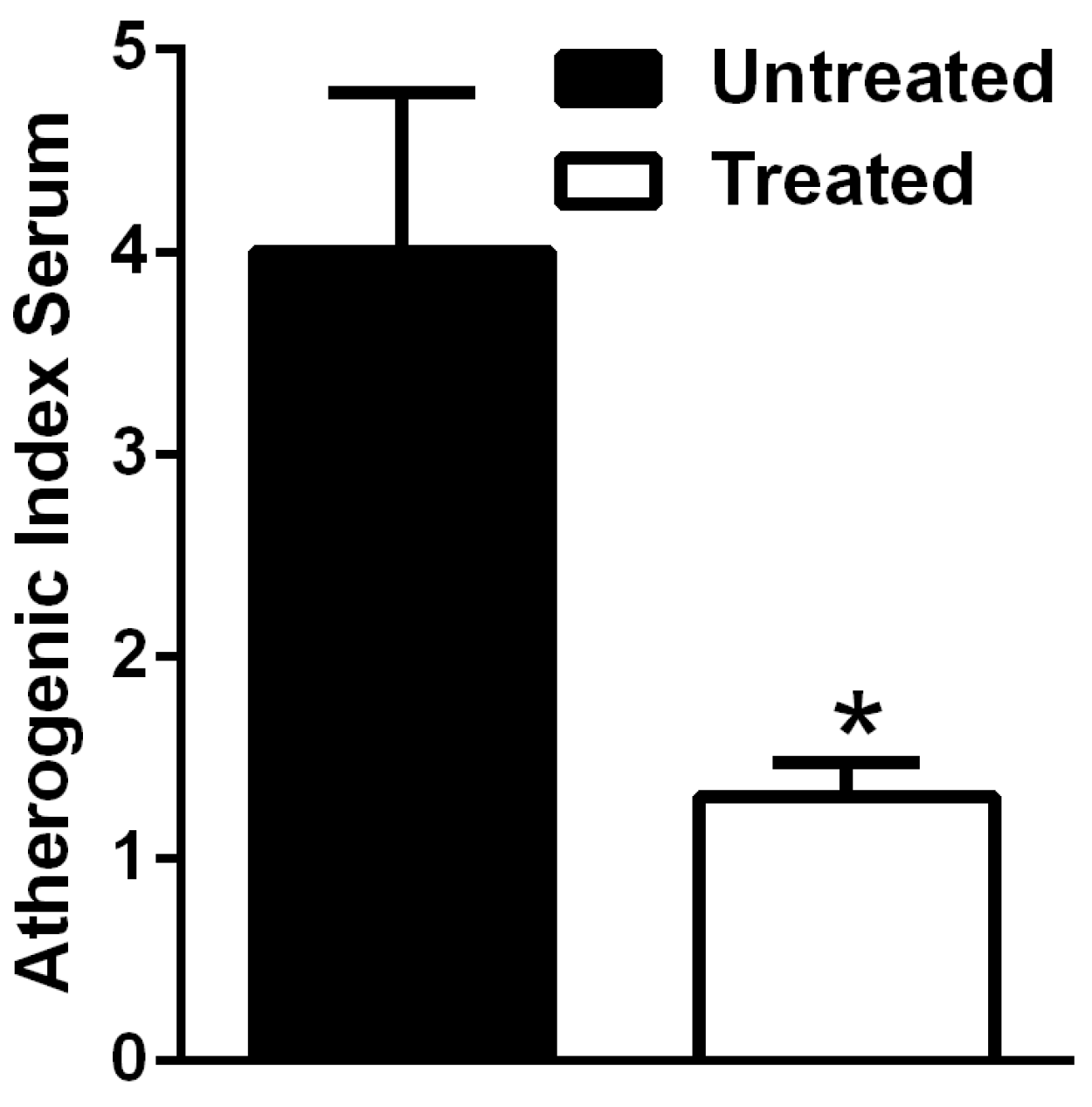 Nutrients 09 00492 g006