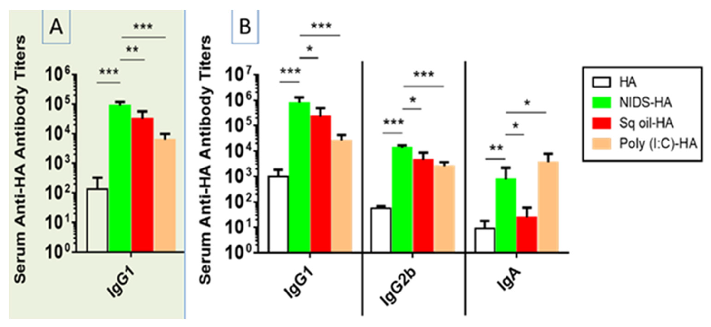 Nutrients 09 00516 g002 550