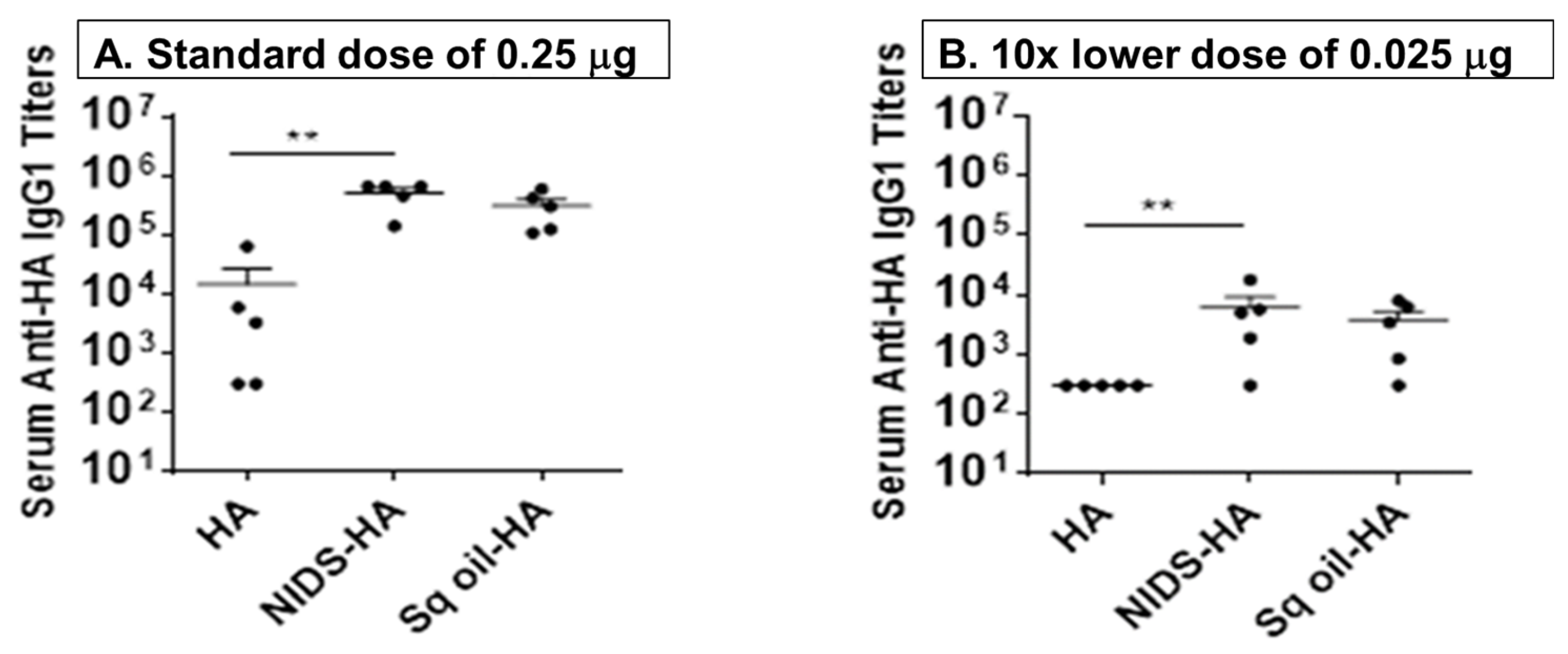 Nutrients 09 00516 g007 550