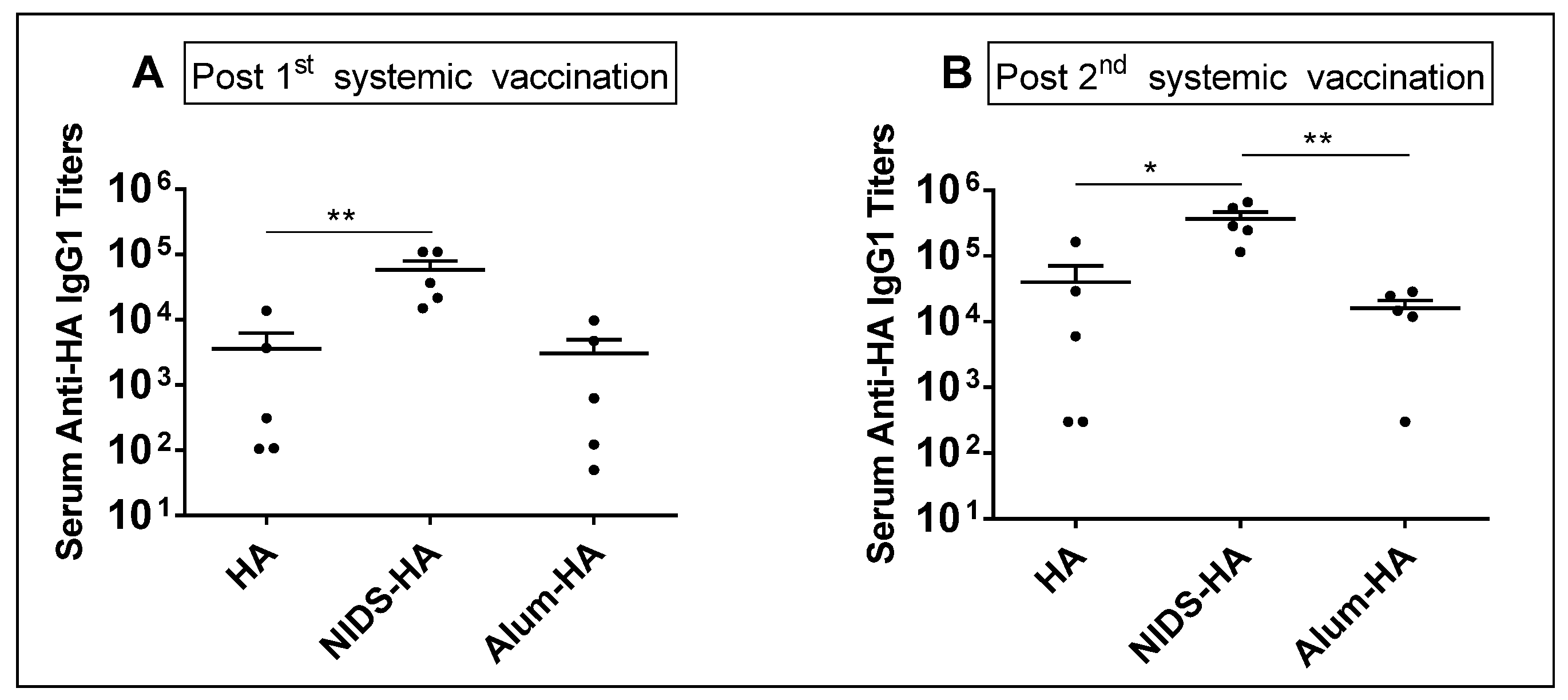 Nutrients 09 00516 g008 550
