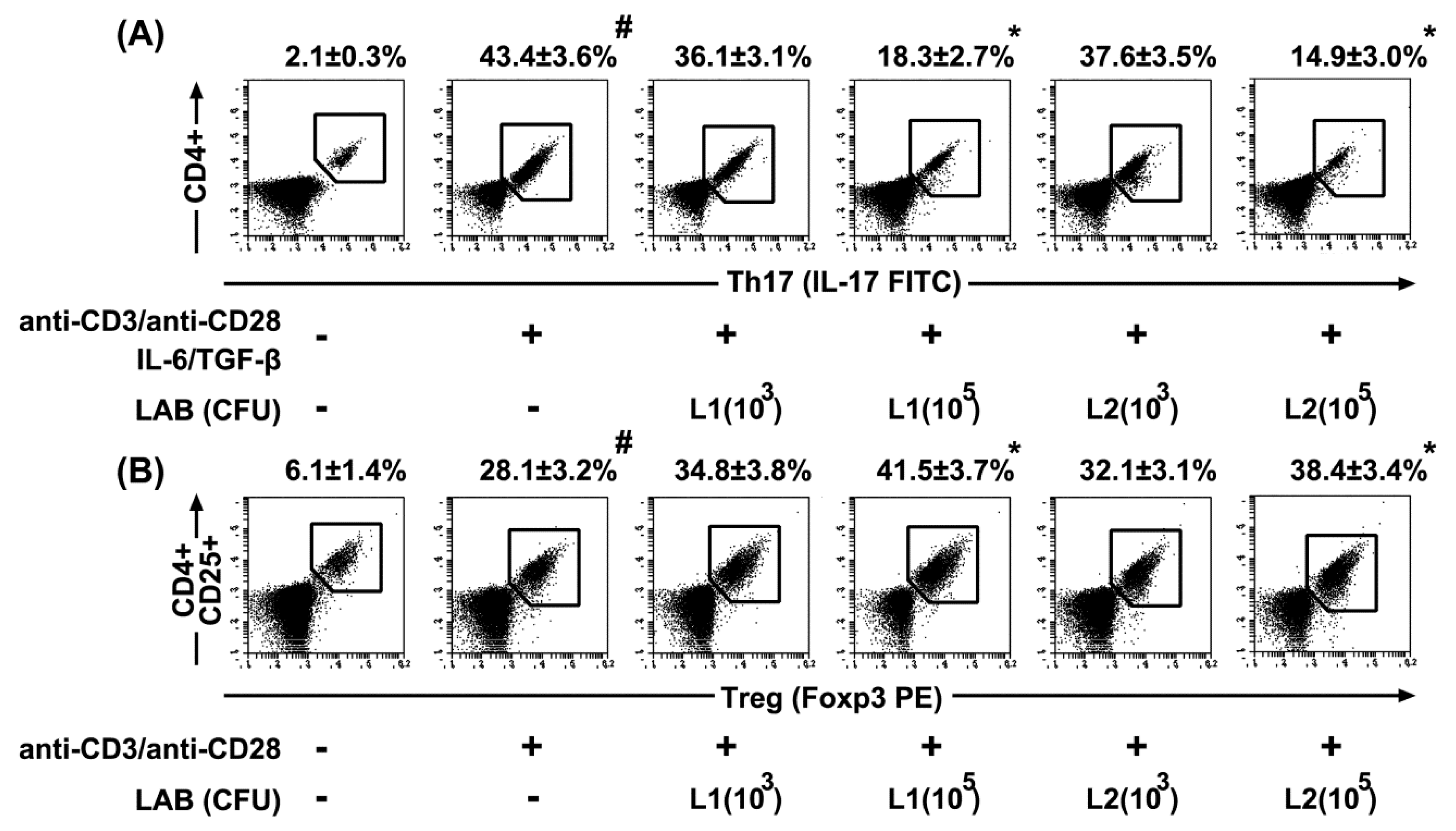 Nutrients 09 00531 g008 550
