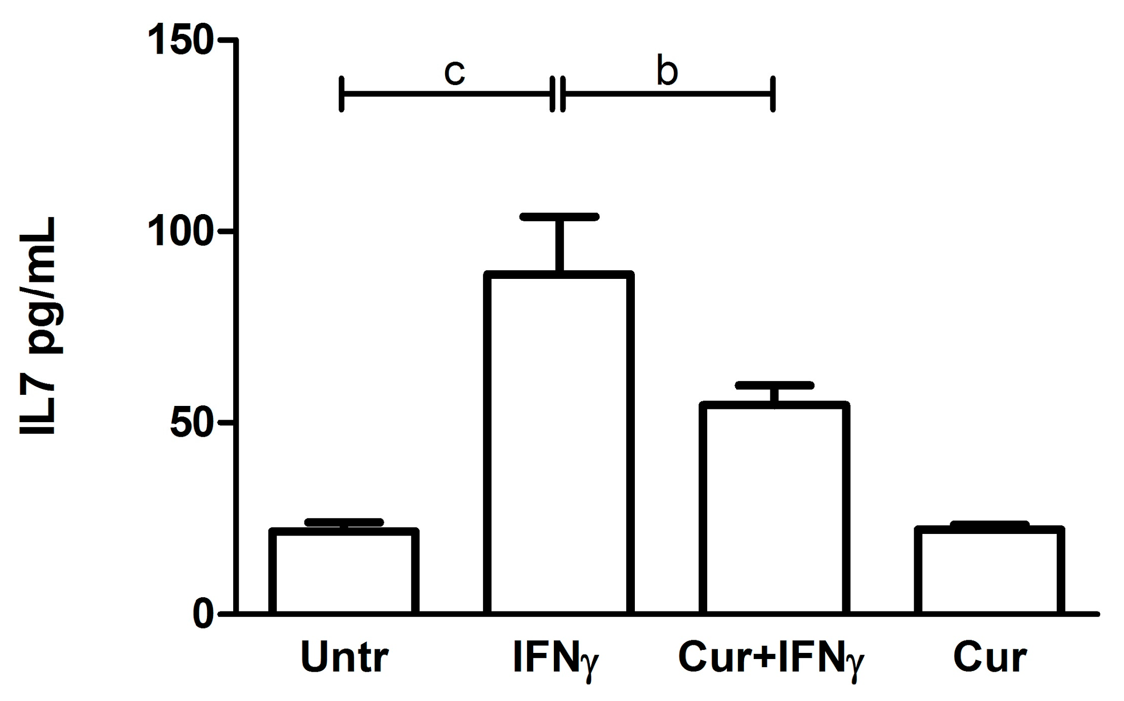 Nutrients 09 00578 g008