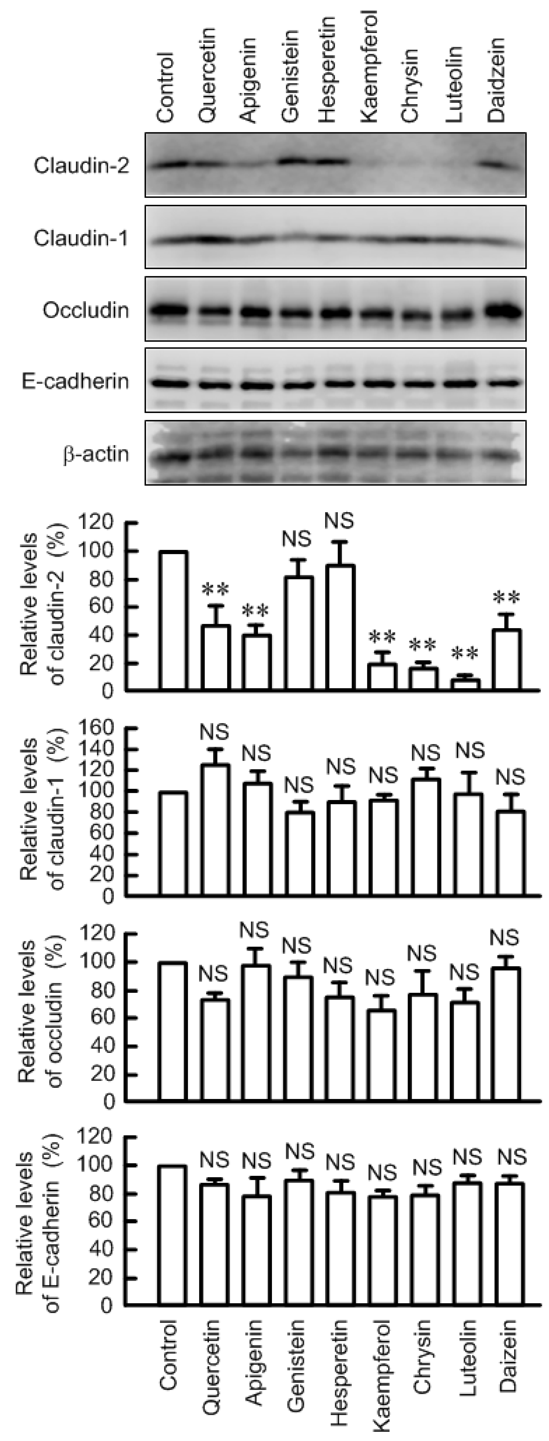 Nutrients 09 00597 g001