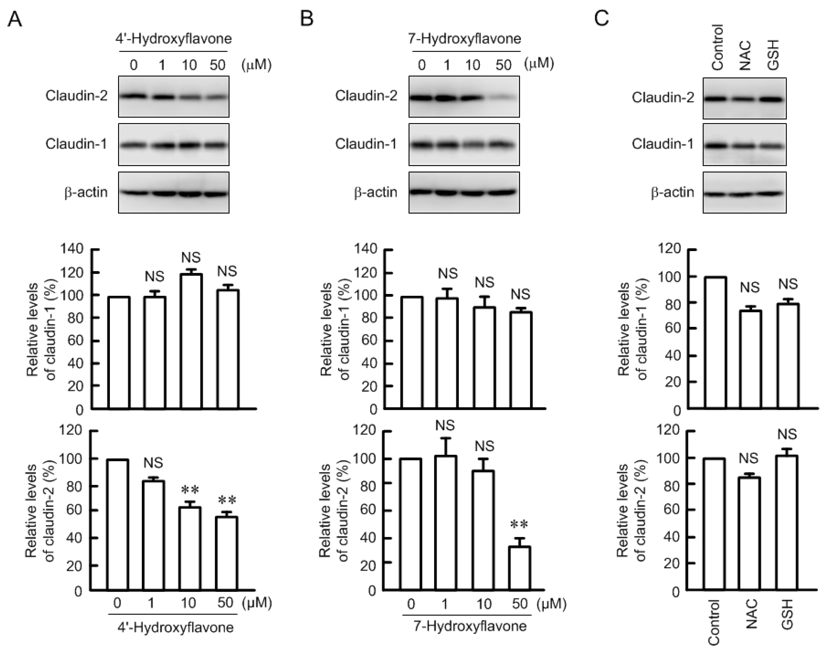 Nutrients 09 00597 g004