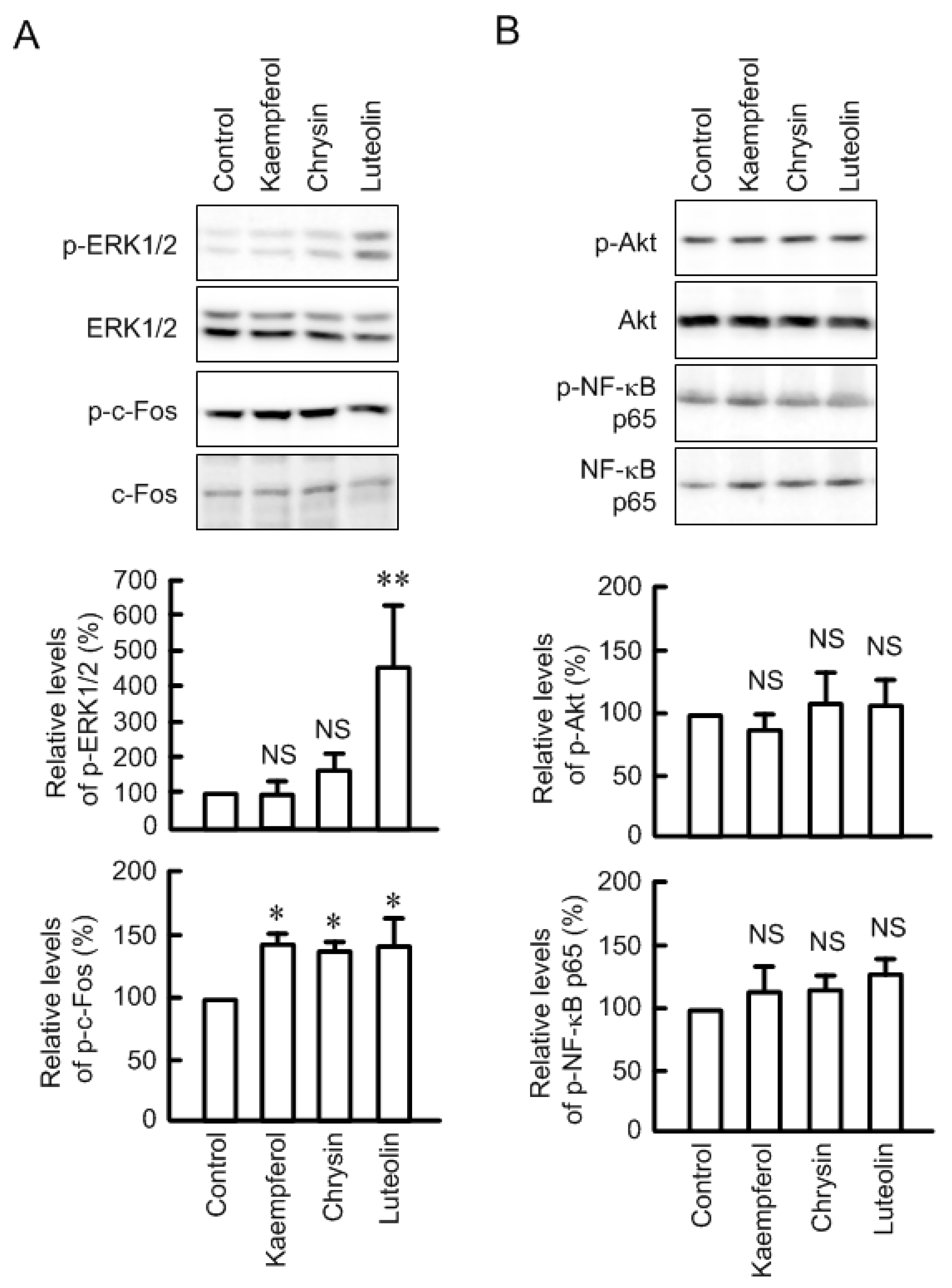 Nutrients 09 00597 g006