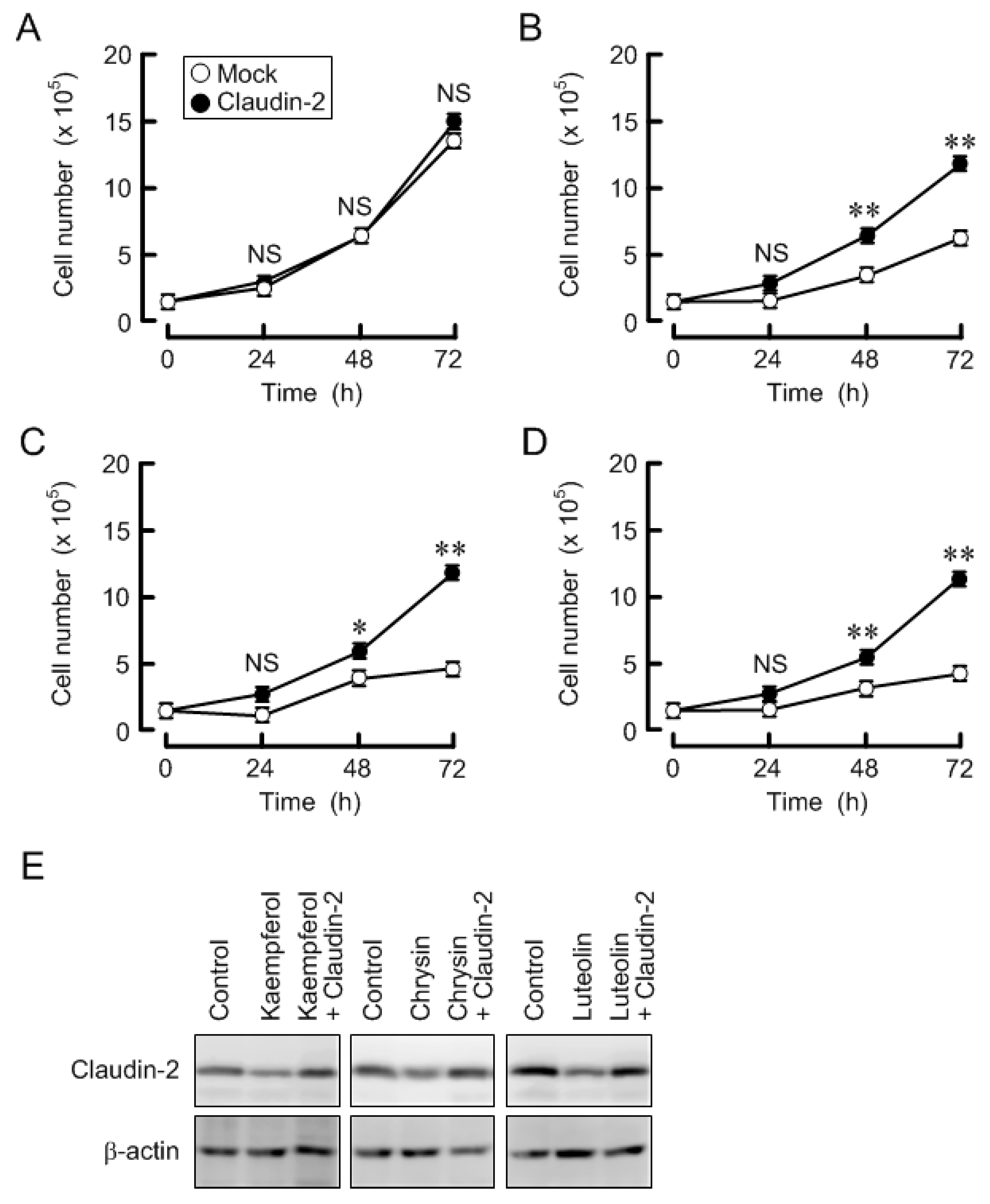 Nutrients 09 00597 g009