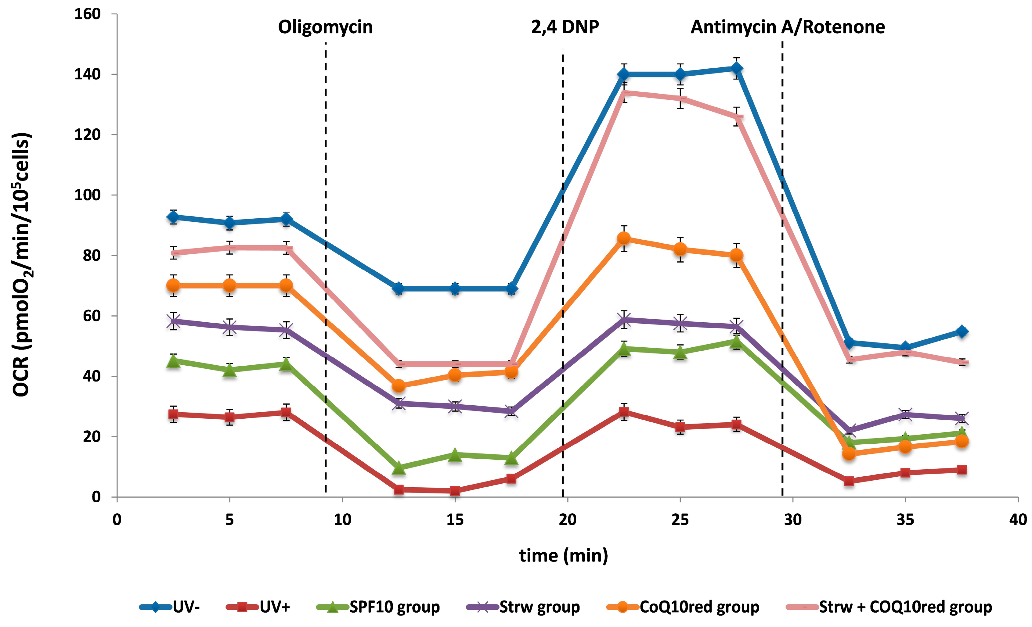 Nutrients 09 00605 g004