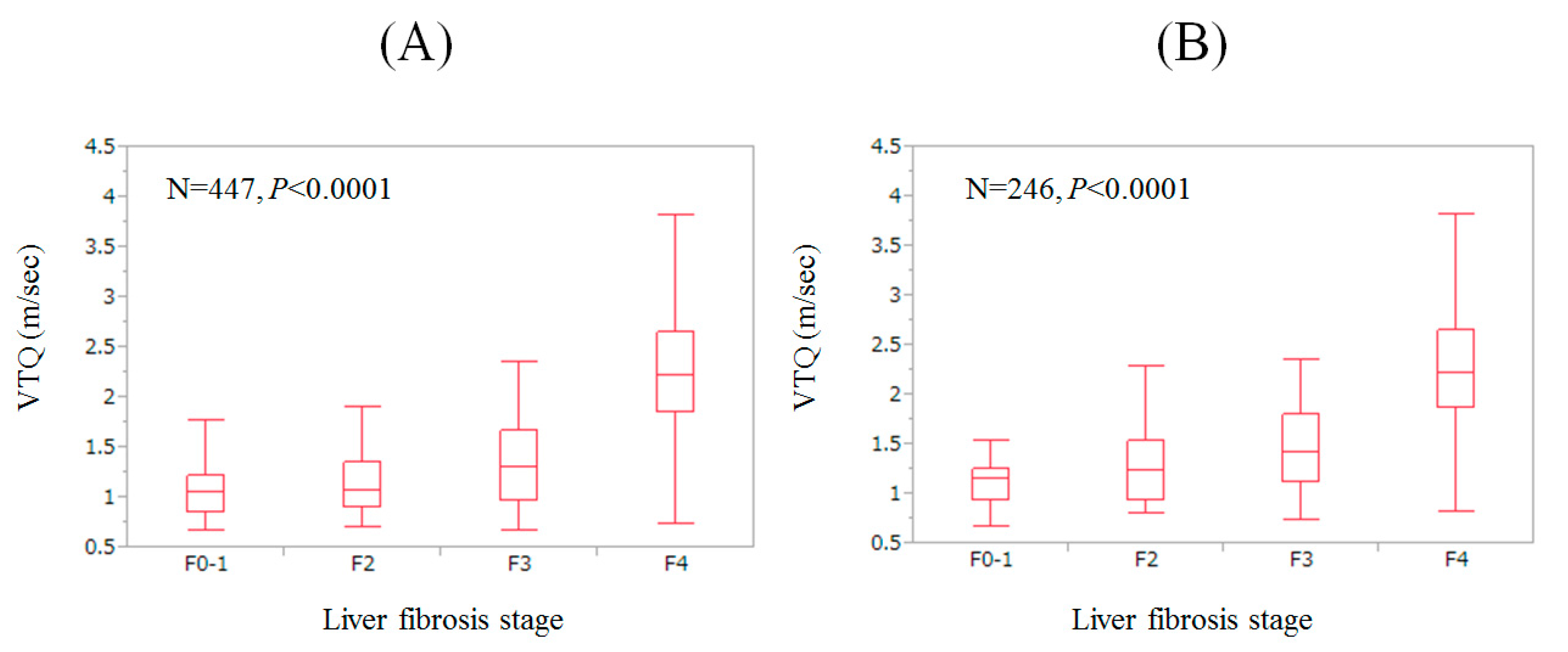 Nutrients 09 00620 g002 550